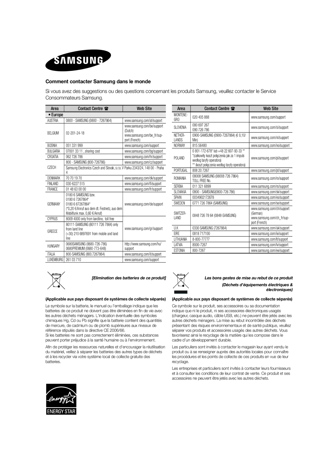 Samsung HW-H7500/EN, HW-H7501/EN manual Comment contacter Samsung dans le monde, Elimination des batteries de ce produit 