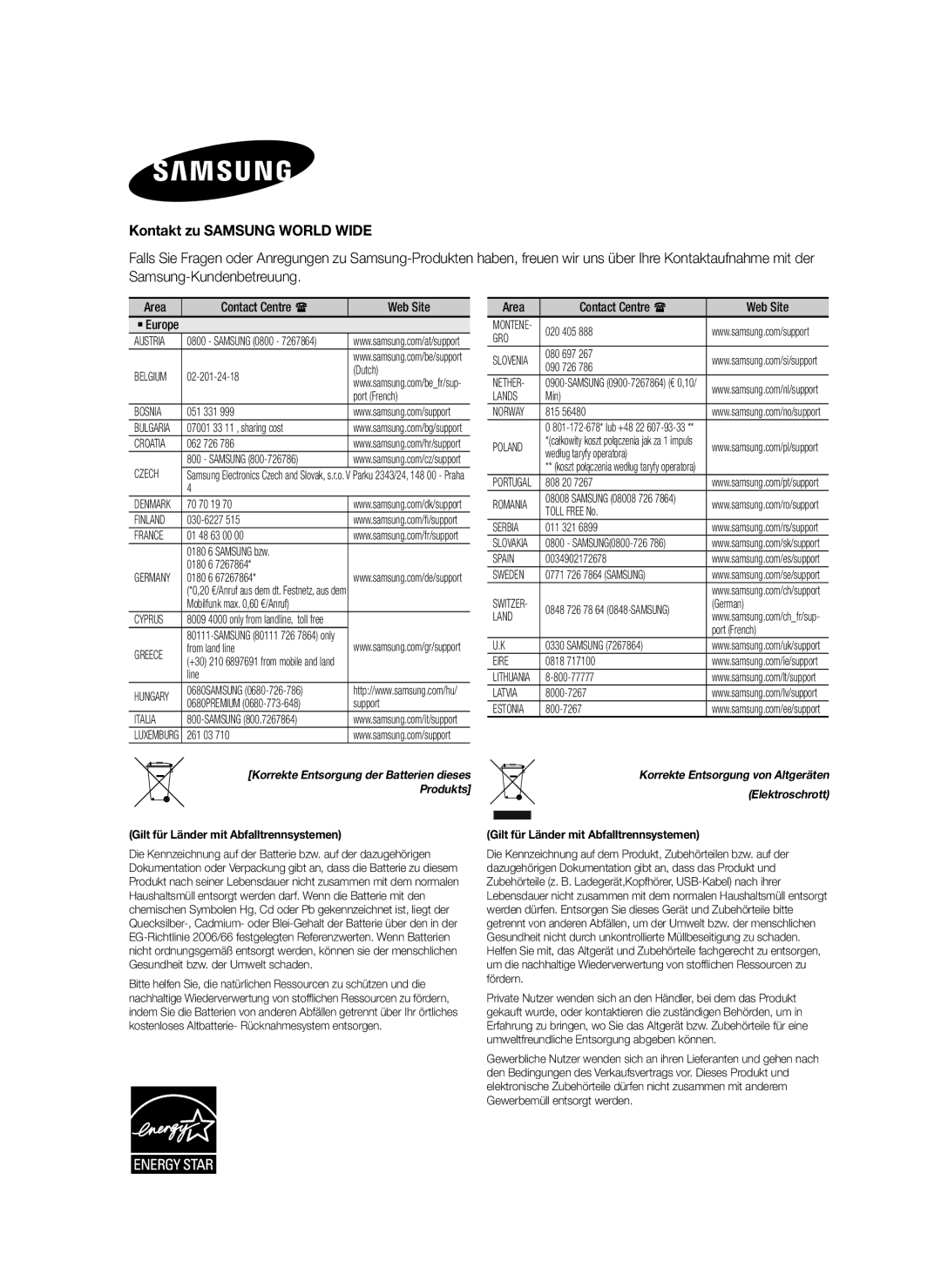 Samsung HW-H7500/EN, HW-H7501/EN, HW-H7500/TK, HW-H7501/ZF manual Kontakt zu Samsung World Wide, Samsung-Kundenbetreuung 