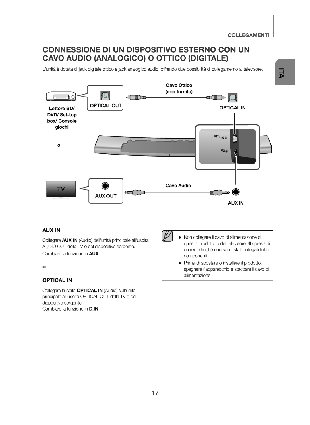 Samsung HW-H7501/XE, HW-H7500/EN manual Cavo Ottico, Non fornito, DVD/ Set-top, Cambiare la funzione in AUX, Cavo Audio 