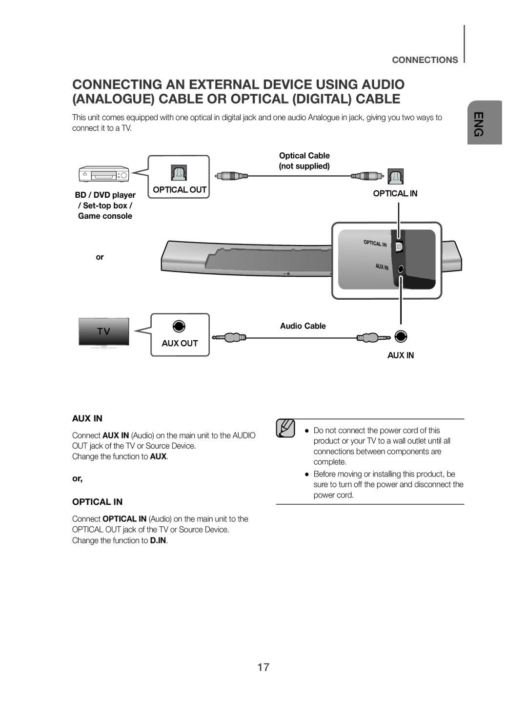 Samsung HW-H7501/EN, HW-H7500/EN, HW-H7500/TK, HW-H7501/ZF manual Optical Cable, Audio Cable 