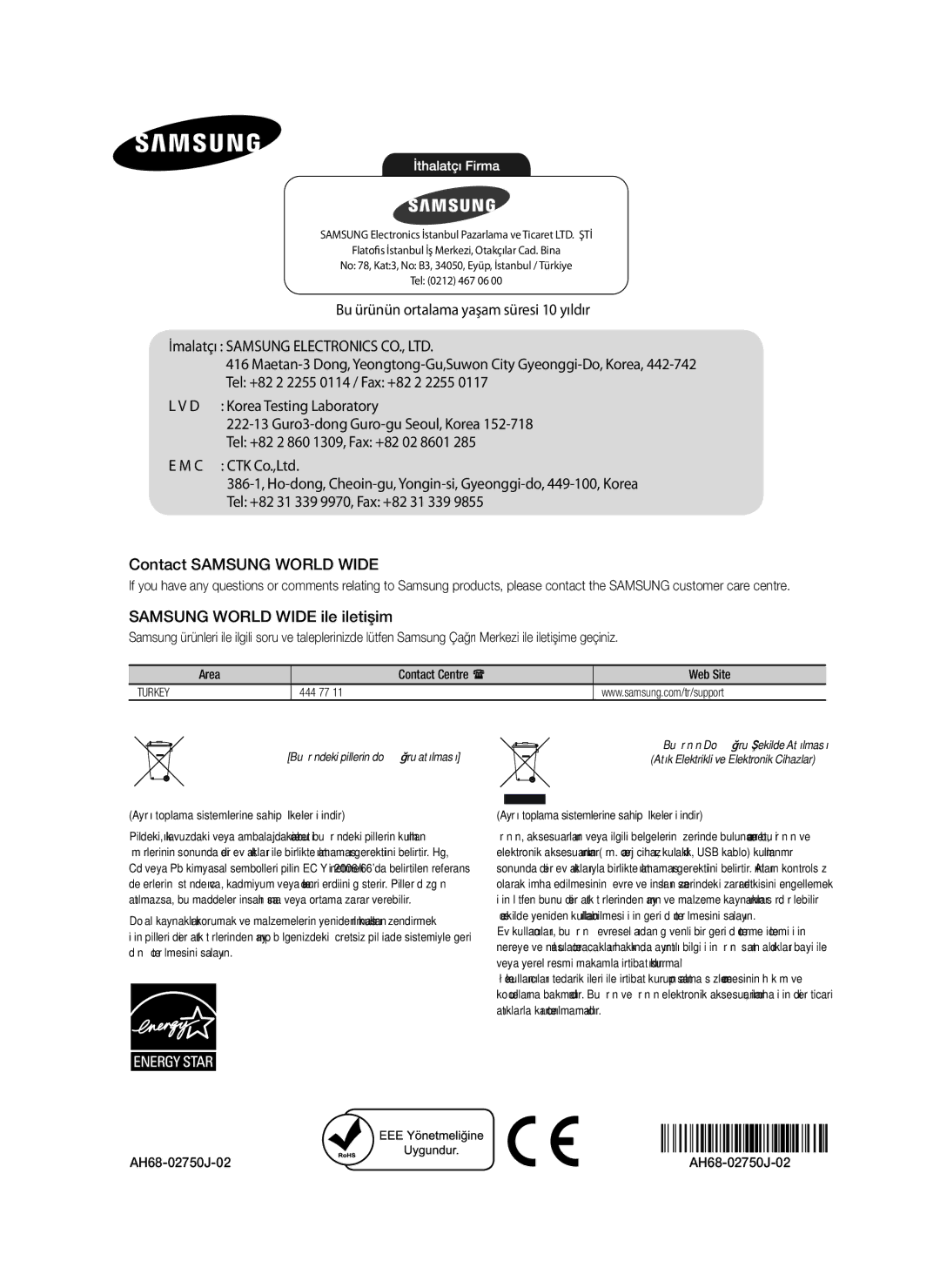 Samsung HW-H7501/EN, HW-H7500/EN, HW-H7500/TK, HW-H7501/ZF manual Contact Samsung World Wide 