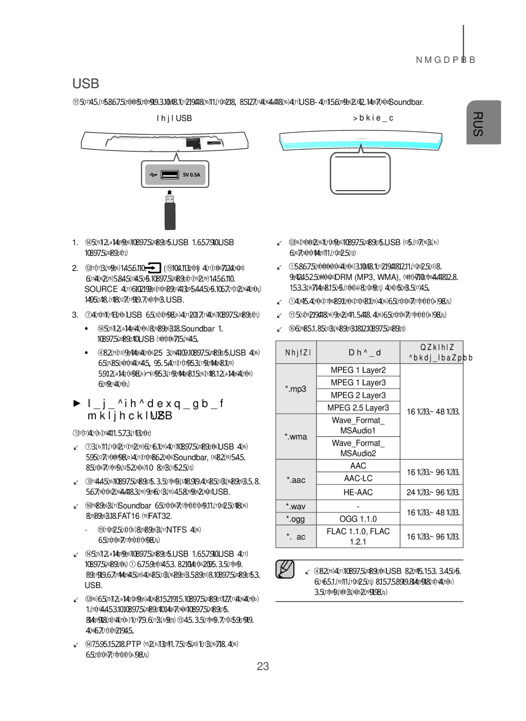 Samsung HW-H7501/RU manual Usb, + Перед подключением устройства USB, Порт USB, Формат Кодек Частота, Ogg 