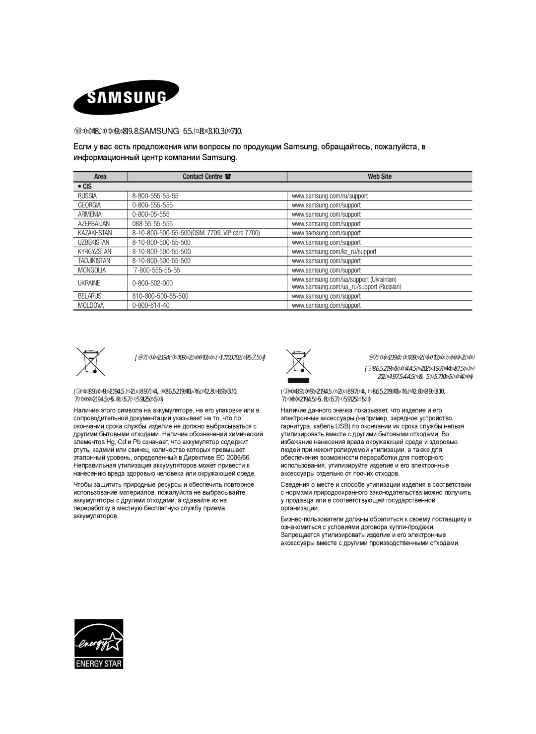 Samsung HW-H7501/RU manual Связывайтесь с Samsung по всему миру, Moldova 