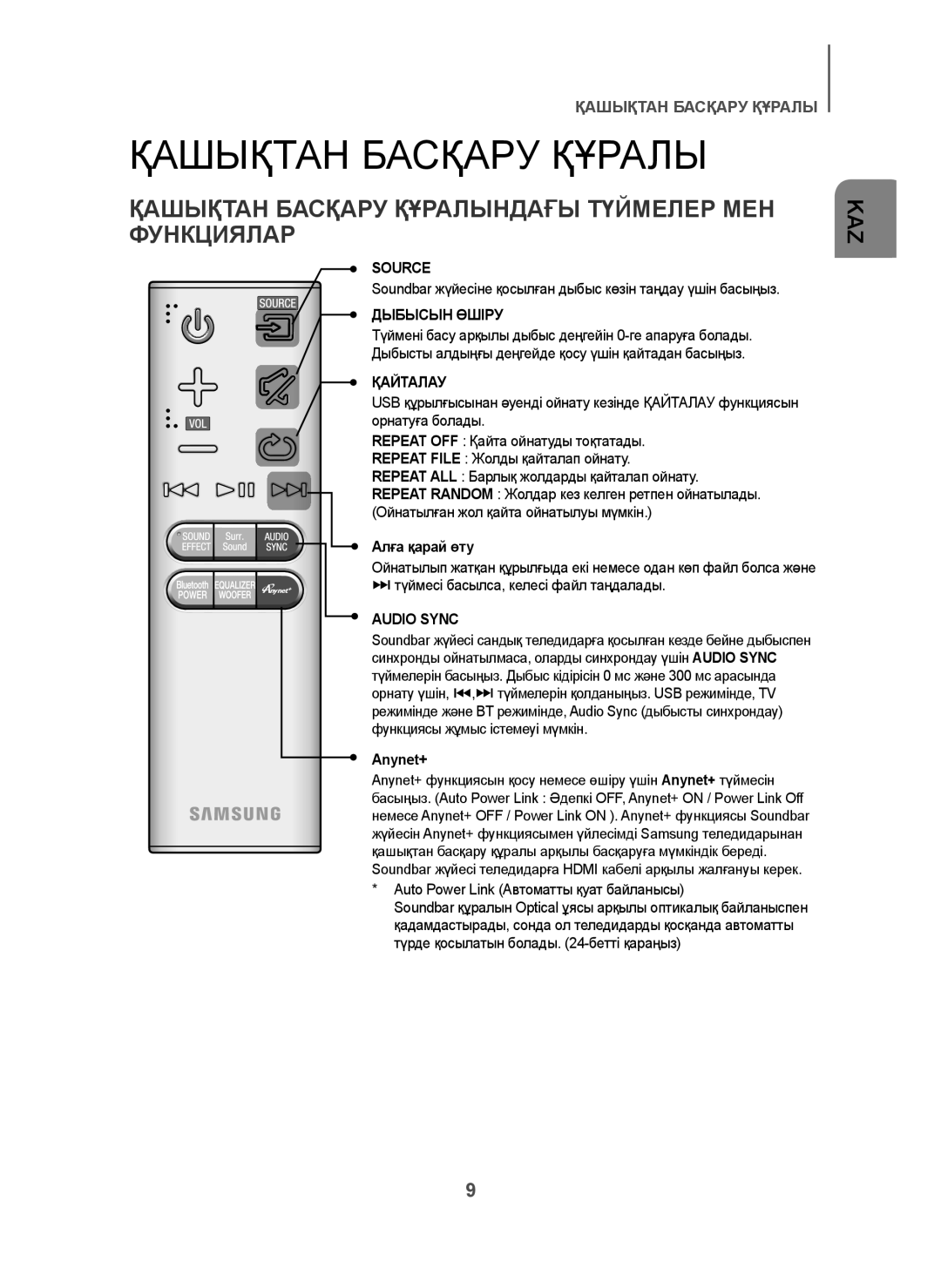 Samsung HW-H7501/RU Қашықтан Басқару Құралындағы Түймелер МЕН Функциялар, Дыбысын Өшіру, Қайталау, Алға қарай өту 