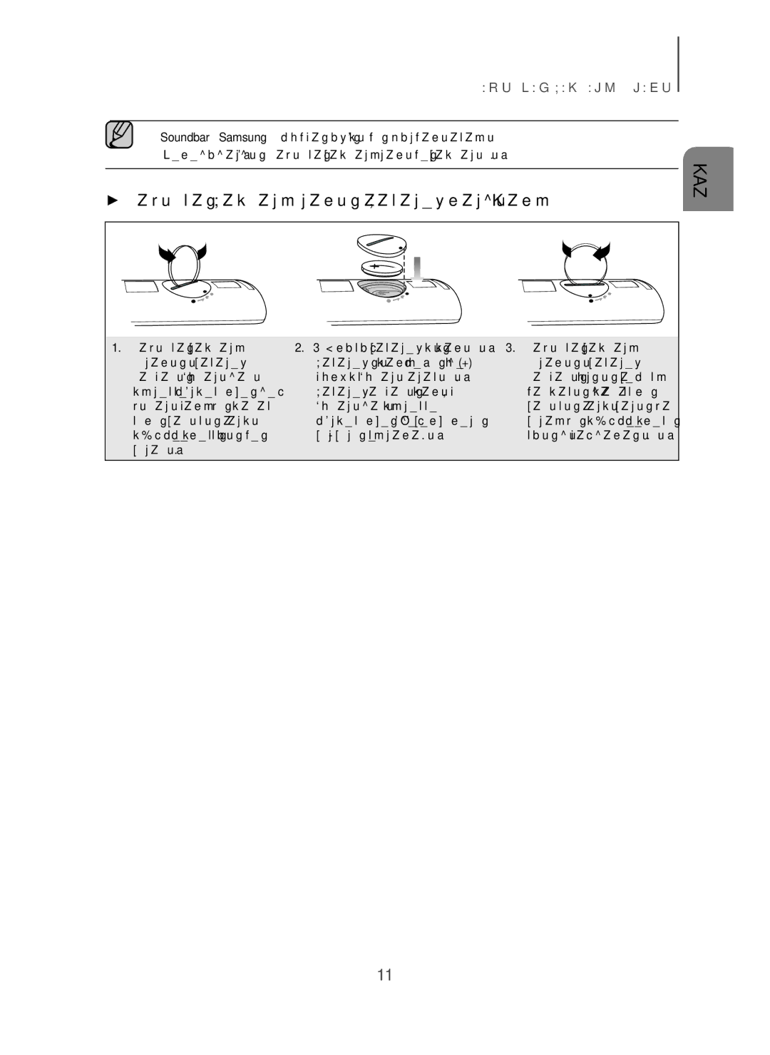 Samsung HW-H7501/RU manual + Қашықтан Басқару Құралына Батареяларды Салу, Қашықтан басқару 