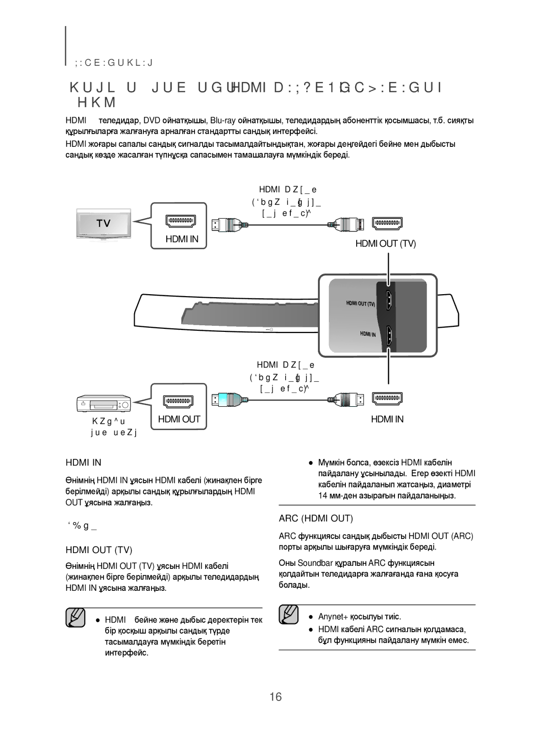 Samsung HW-H7501/RU manual Сыртқы Құрылғыны Hdmi Кабелін Пайдаланып Қосу, Hdmi Кабелі Жинақпен бірге Берілмейді 