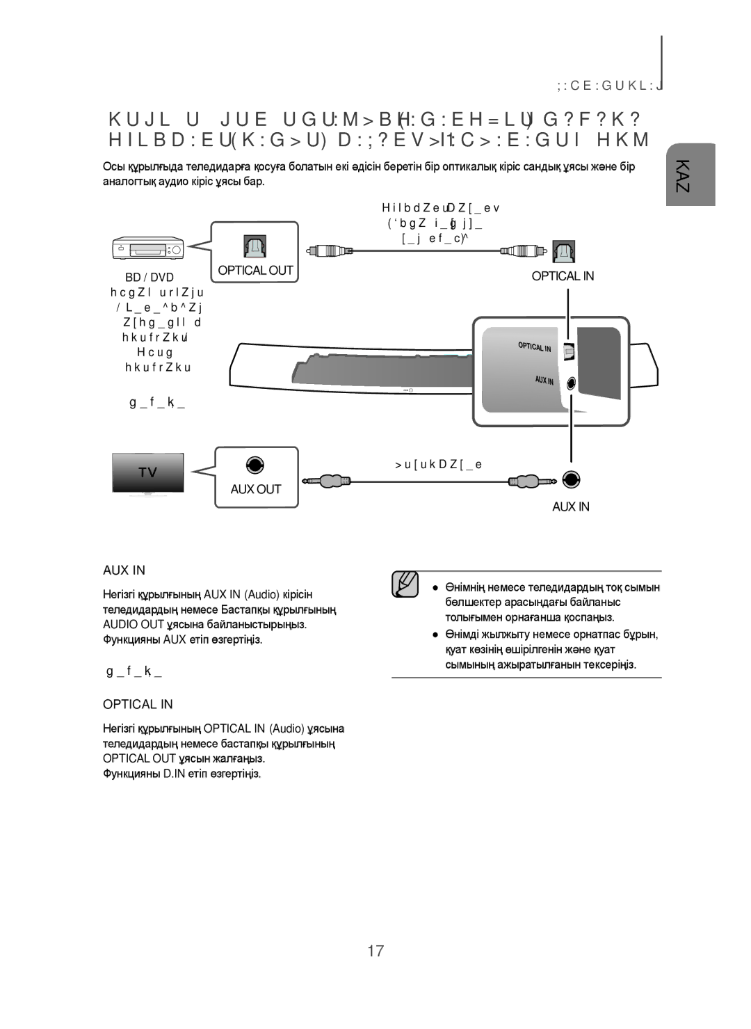 Samsung HW-H7501/RU Оптикалық Кабель Жинақпен бірге Берілмейді, Теледидар Абоненттік Қосымшасы Ойын, Optical, Дыбыс Кабелі 