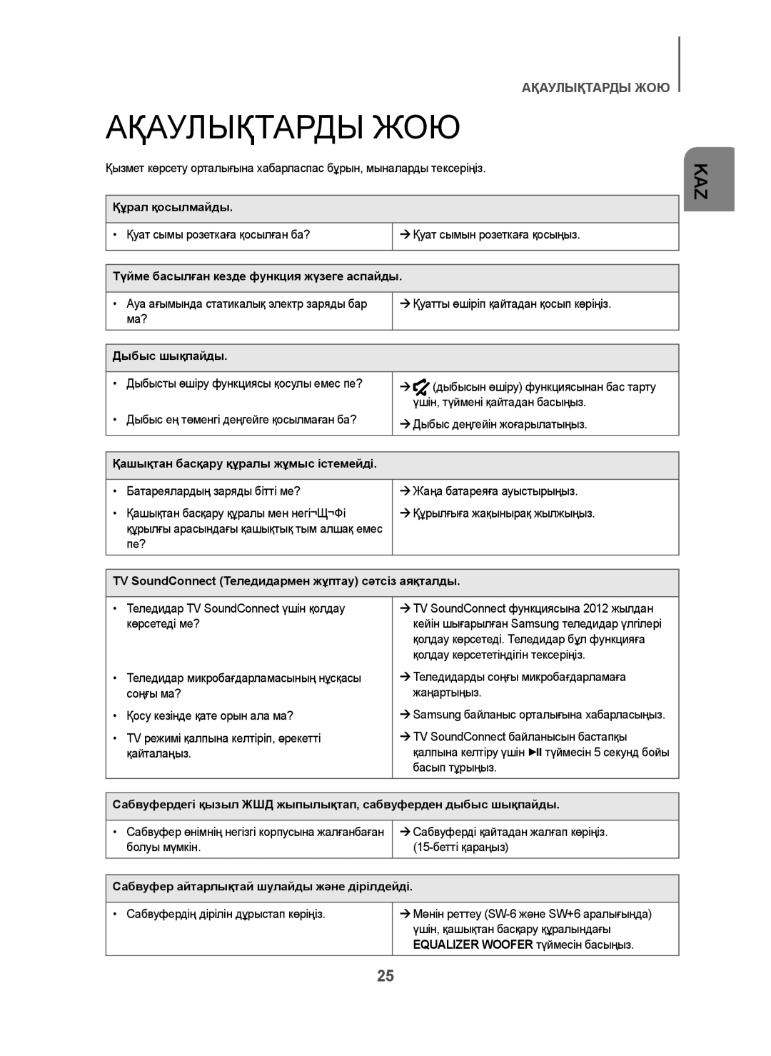 Samsung HW-H7501/RU manual Ақаулықтарды ЖОЮ 