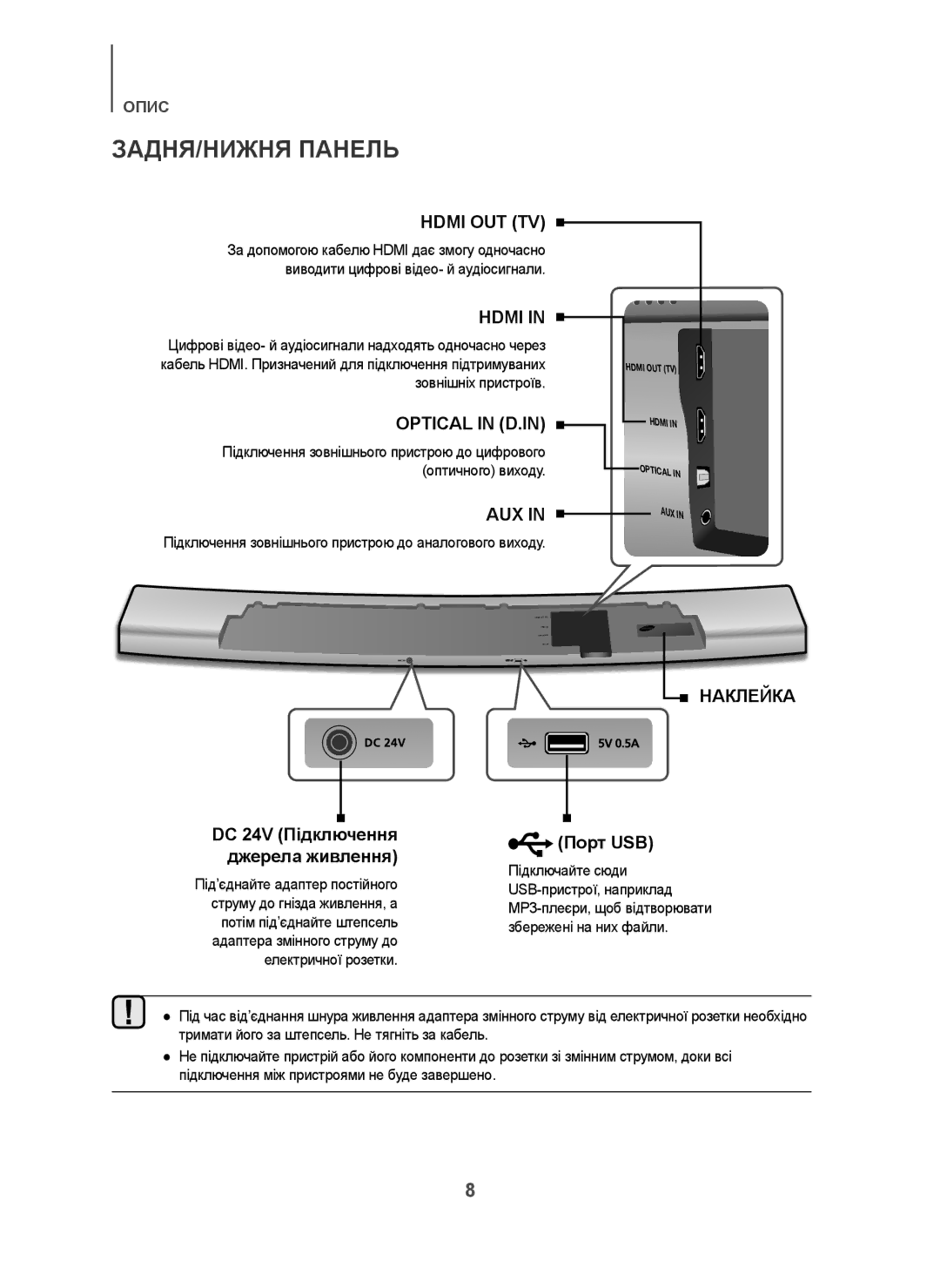 Samsung HW-H7501/RU manual ЗАДНЯ/НИЖНЯ Панель, DC 24V Підключення джерела живлення 