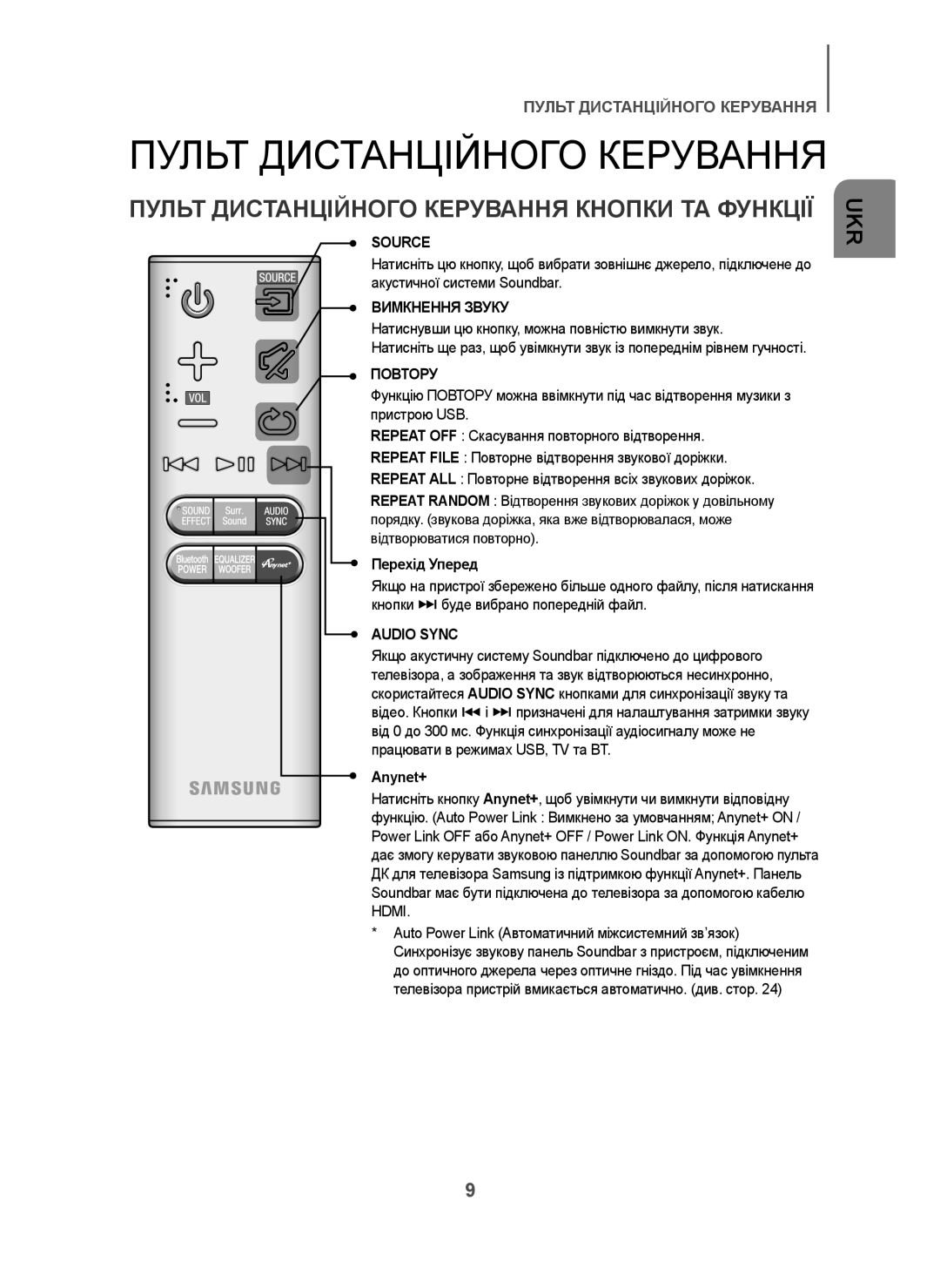 Samsung HW-H7501/RU manual Пульт Дистанційного Керування Кнопки ТА Функції, Вимкнення Звуку, Повтору, Перехід Уперед 