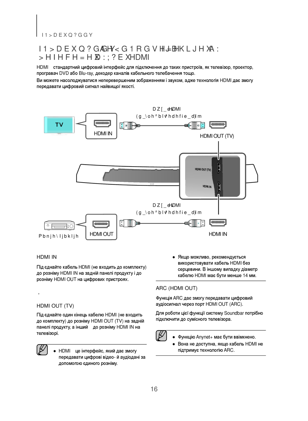 Samsung HW-H7501/RU manual Підключення Зовнішнього Пристрою ЗА Допомогою Кабелю Hdmi, Кабель Hdmi Не входить до комплекту 