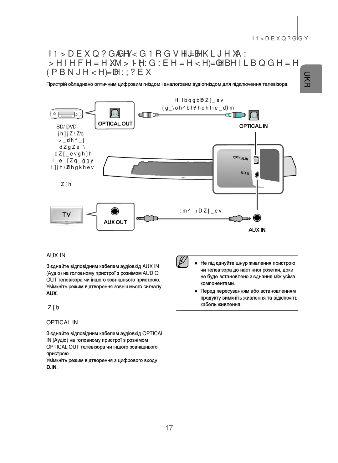 Samsung HW-H7501/RU manual Оптичний Кабель Не входить до комплекту, Bd/ Dvd, Або 