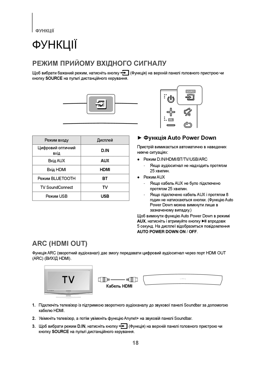 Samsung HW-H7501/RU manual Функції, + Функція Auto Power Down, Секунд. На дисплеї відобразиться повідомлення 