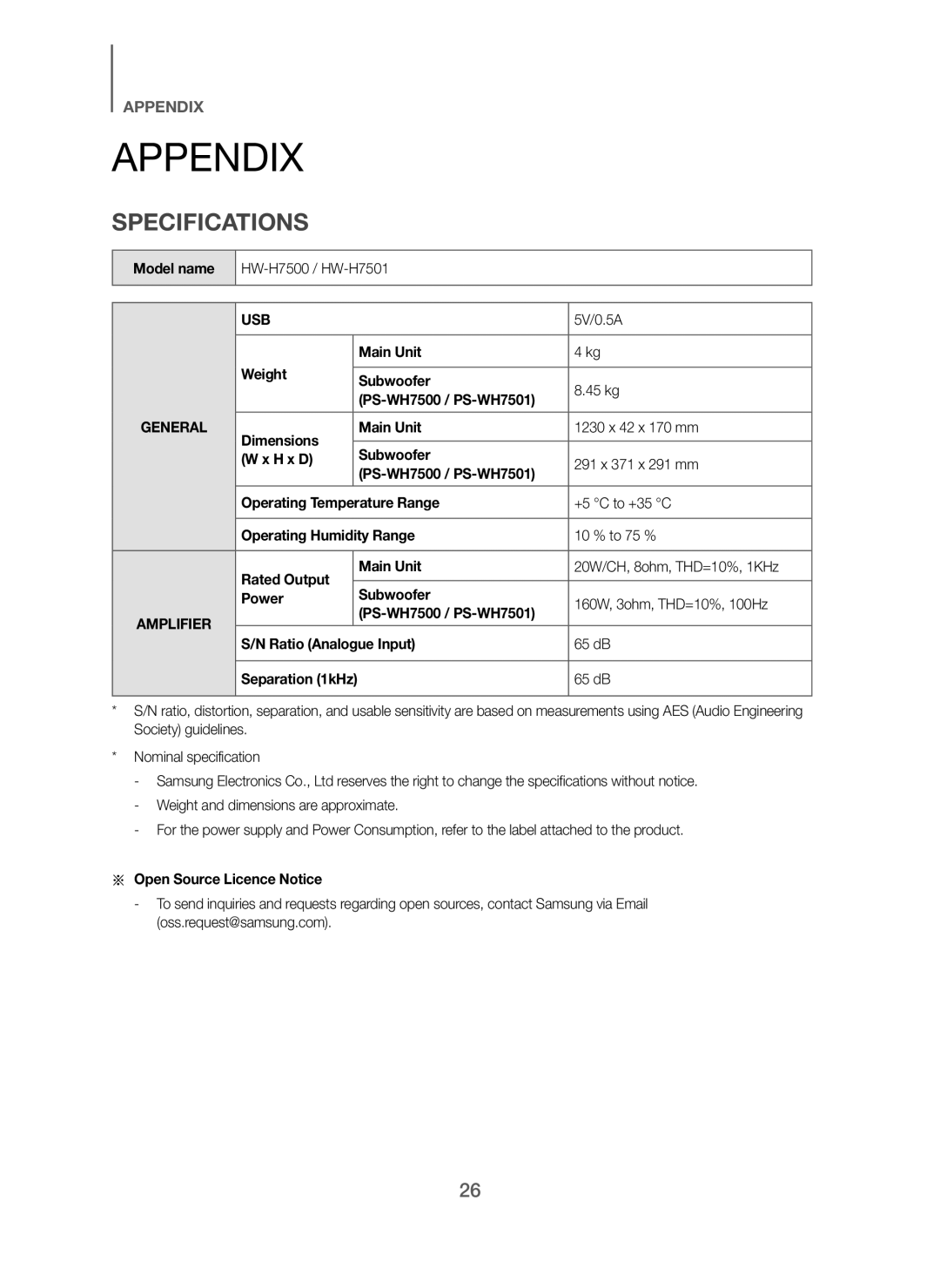 Samsung HW-H7501/SQ manual Appendix, Specifications 