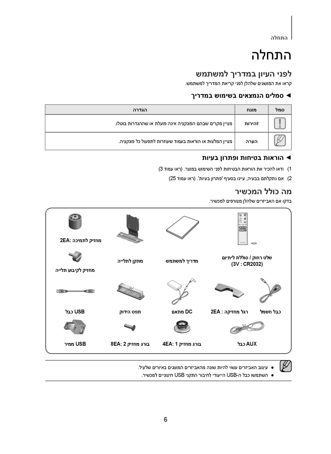 Samsung HW-H7501/SQ שמתשמל ךירדמב ןויעה ינפל, רישכמה ללוכ המ, ךירדמב שומישב םיאצמנה םילמס, תויעב ןורתפו תוחיטב תוארוה 