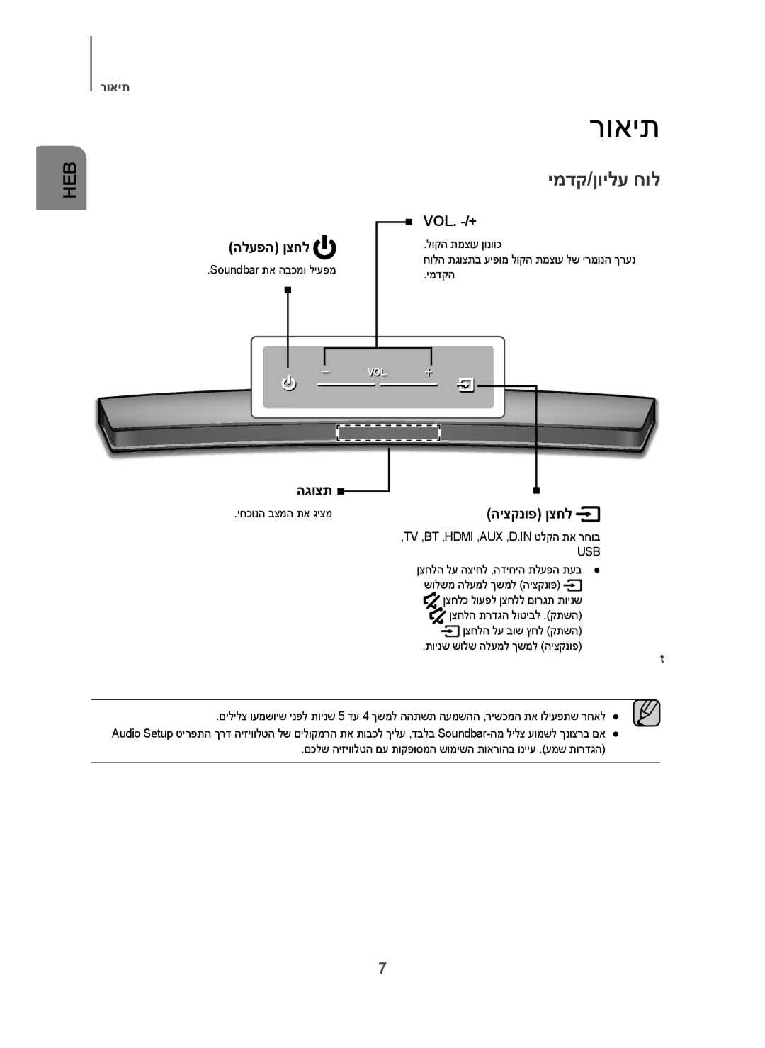 Samsung HW-H7501/SQ manual רואית, ימדק/ןוילע חול, Soundbar תא הבכמו ליעפמ, Tv ,Bt ,Hdmi ,Aux ,D.In טלקה תא רחוב 