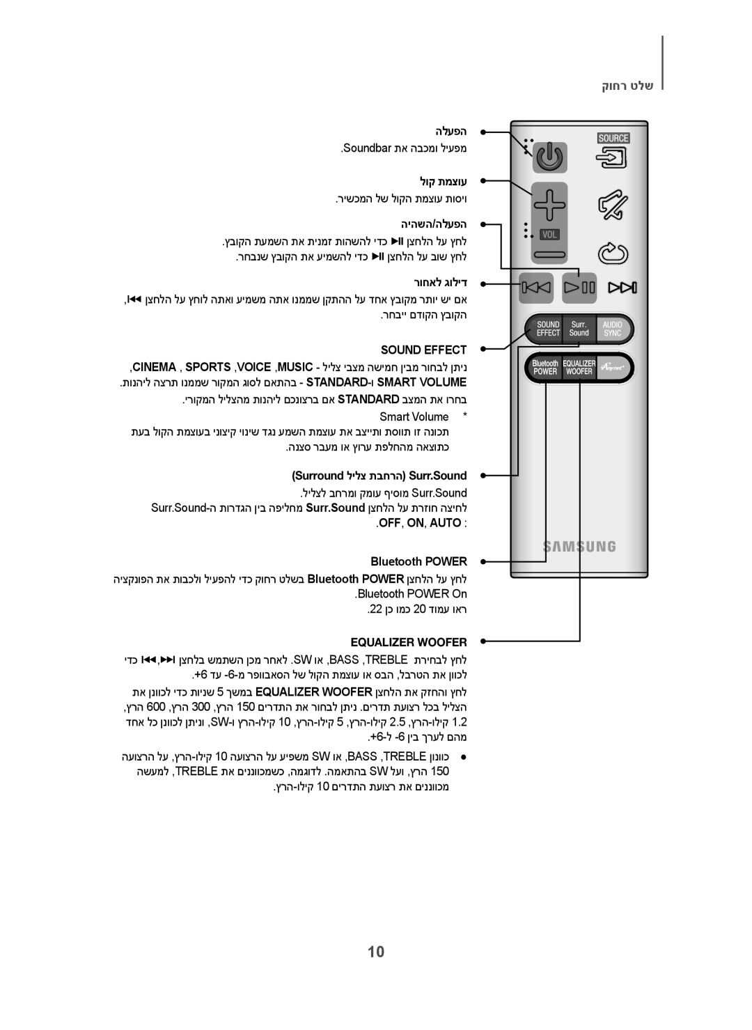 Samsung HW-H7501/SQ manual לוק תמצוע, היהשה/הלעפה, רוחאל גוליד, Surround לילצ תבחרה Surr.Sound 