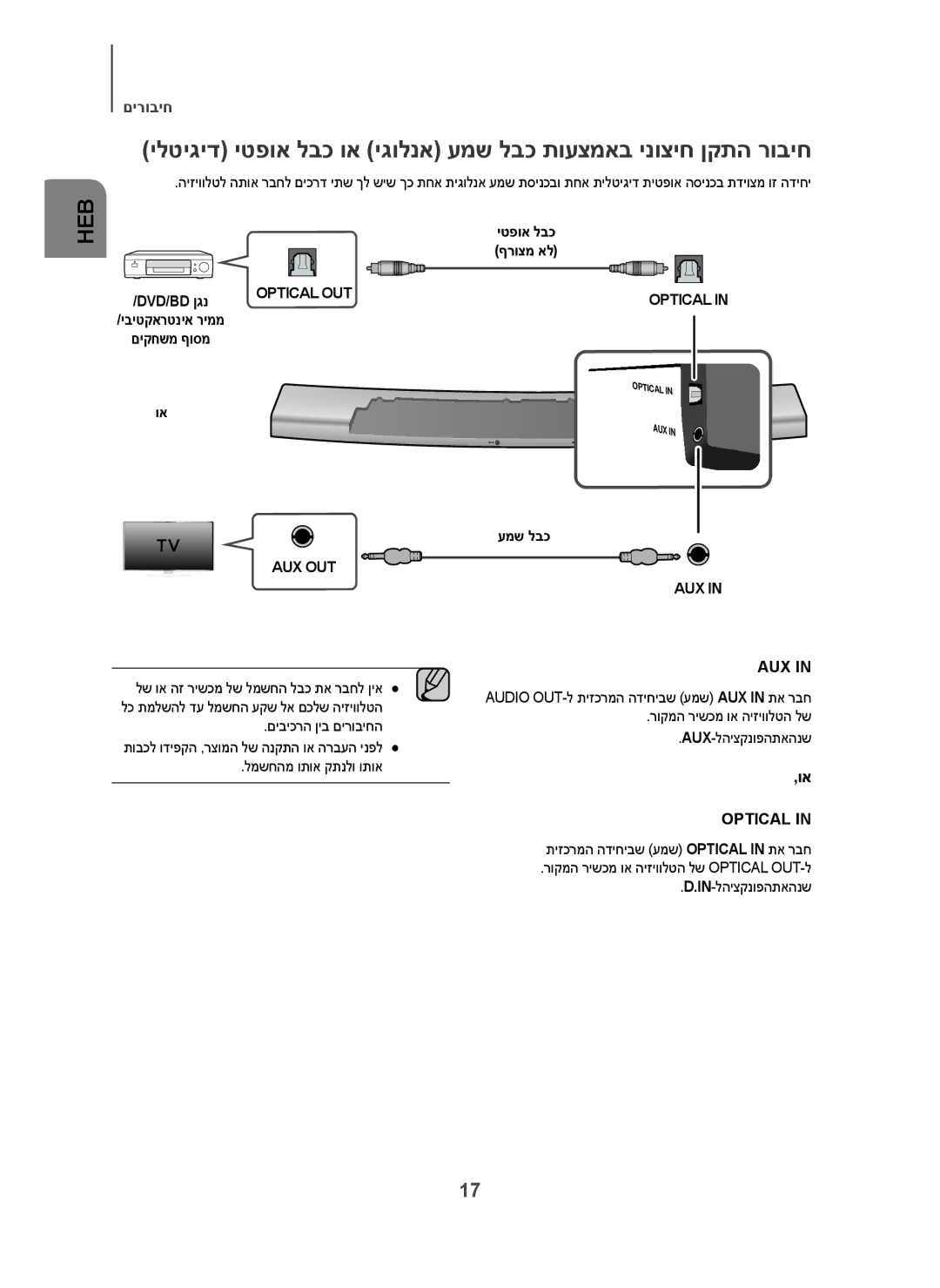 Samsung HW-H7501/SQ manual Dvd/Bd ןגנ, עמש לבכ 