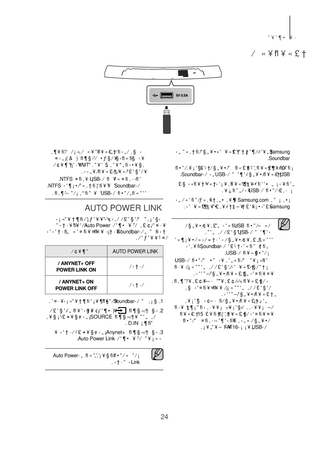 Samsung HW-H7501/SQ manual Auto Power Link, הנכות ןוכדע, הלעפה, Usb-ה ןוסחא ןקתהב, םייתסי החשוקה ןוכדעש רחאל יטמוטוא 