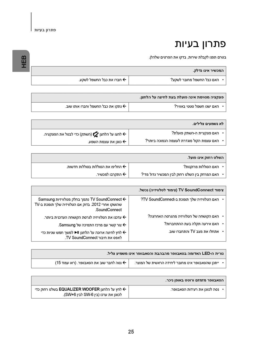 Samsung HW-H7501/SQ manual תויעב ןורתפ 