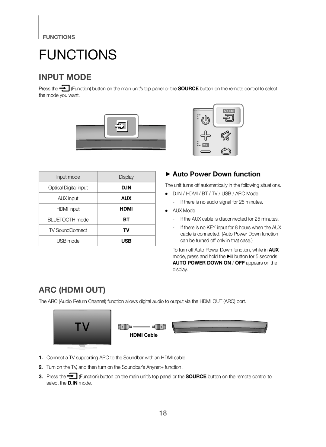 Samsung HW-H7501/XV manual Functions, Input Mode, ARC Hdmi OUT, + Auto Power Down function, Hdmi Cable 