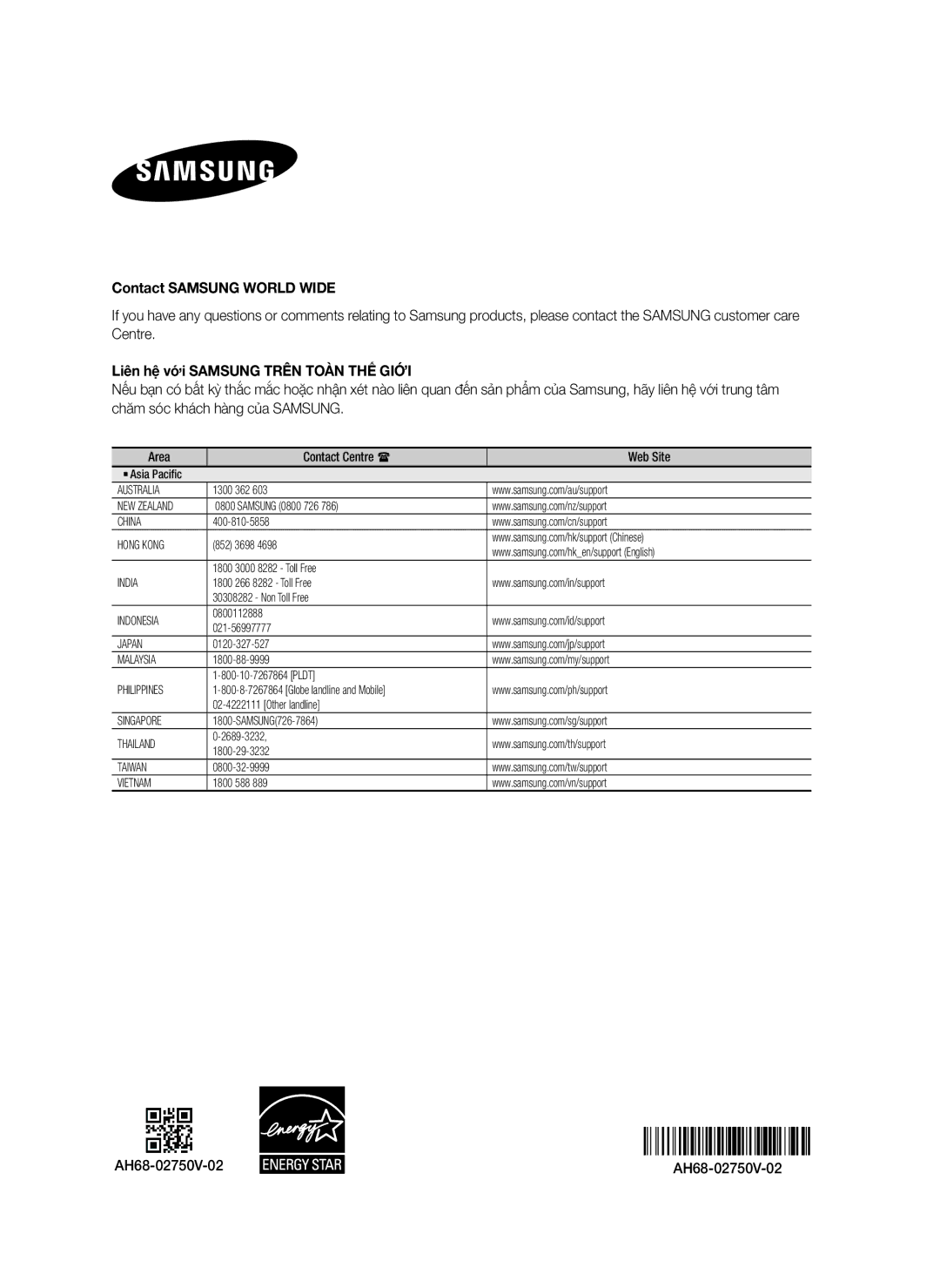 Samsung HW-H7501/XV manual Contact Samsung World Wide, Liên hệ với Samsung Trên Toàn THẾ Giới, AH68-02750V-02 