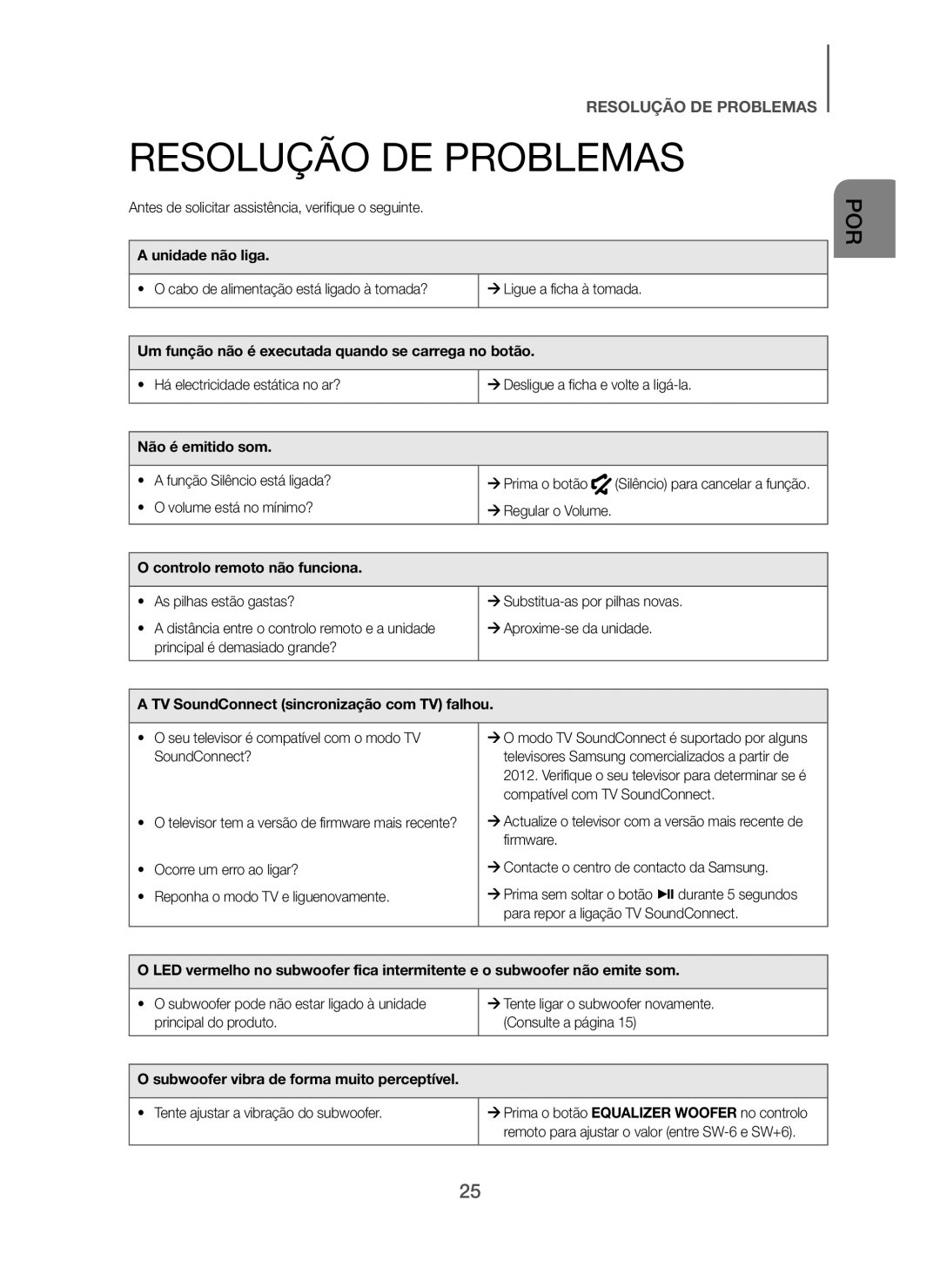 Samsung HW-H7501/ZF, HW-H7500/ZF manual Resolução DE Problemas 