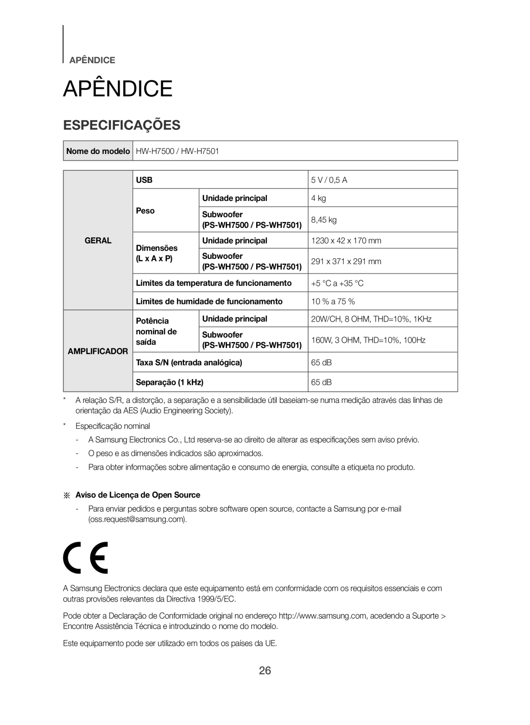 Samsung HW-H7500/ZF, HW-H7501/ZF manual Apêndice, Especificações, Nome do modelo, Peso Unidade principal Subwoofer 45 kg 