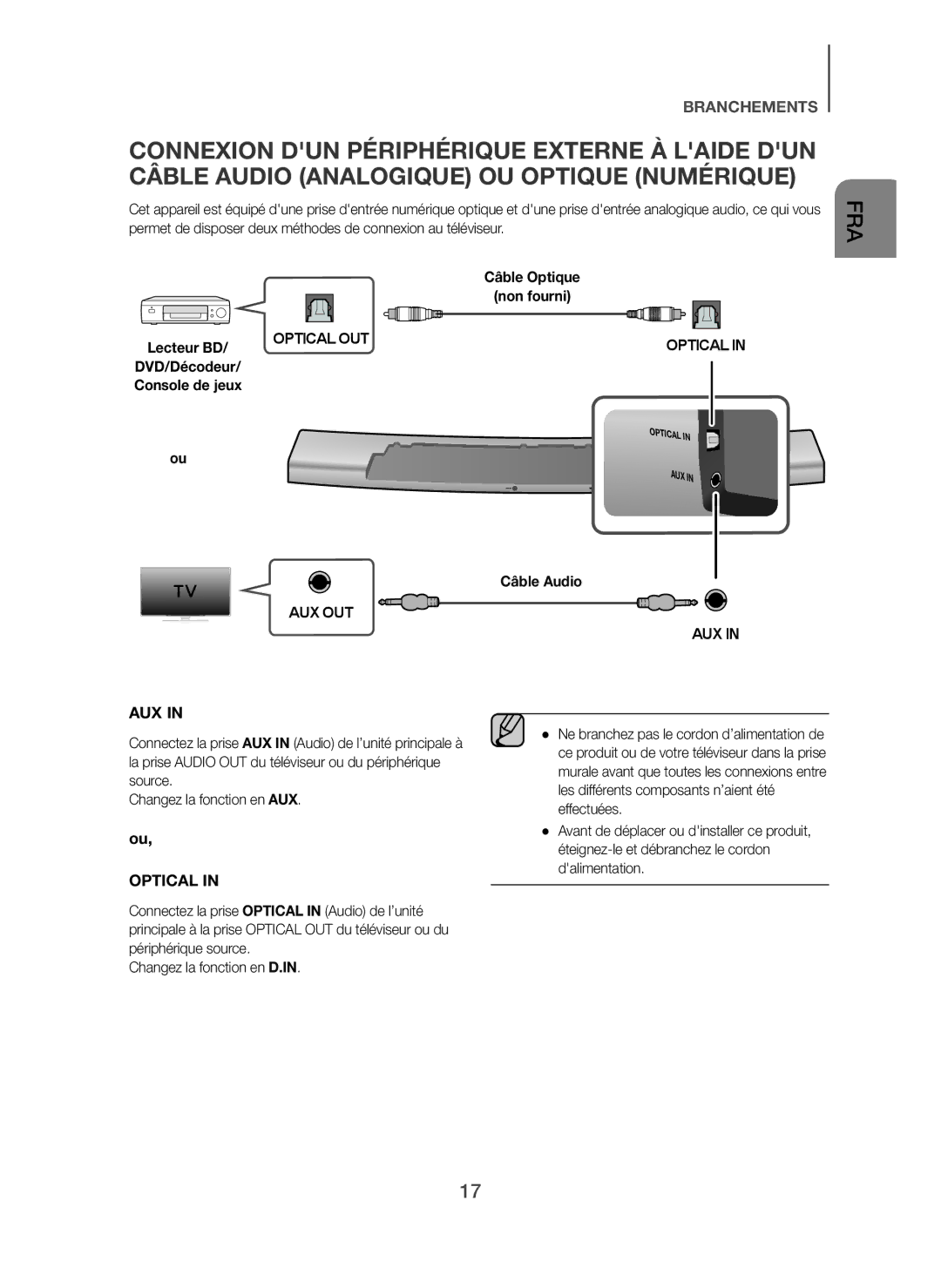 Samsung HW-H7500/ZF, HW-H7501/ZF manual Optical OUT, Câble Audio, Aux Out 