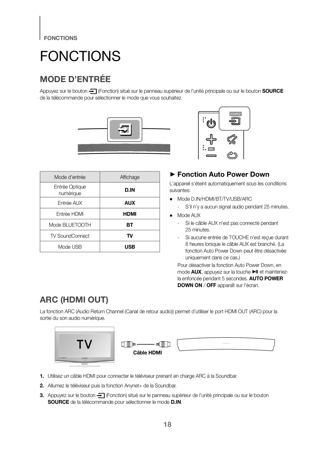 Samsung HW-H7501/ZF, HW-H7500/ZF manual Fonctions, + Fonction Auto Power Down, Câble Hdmi 