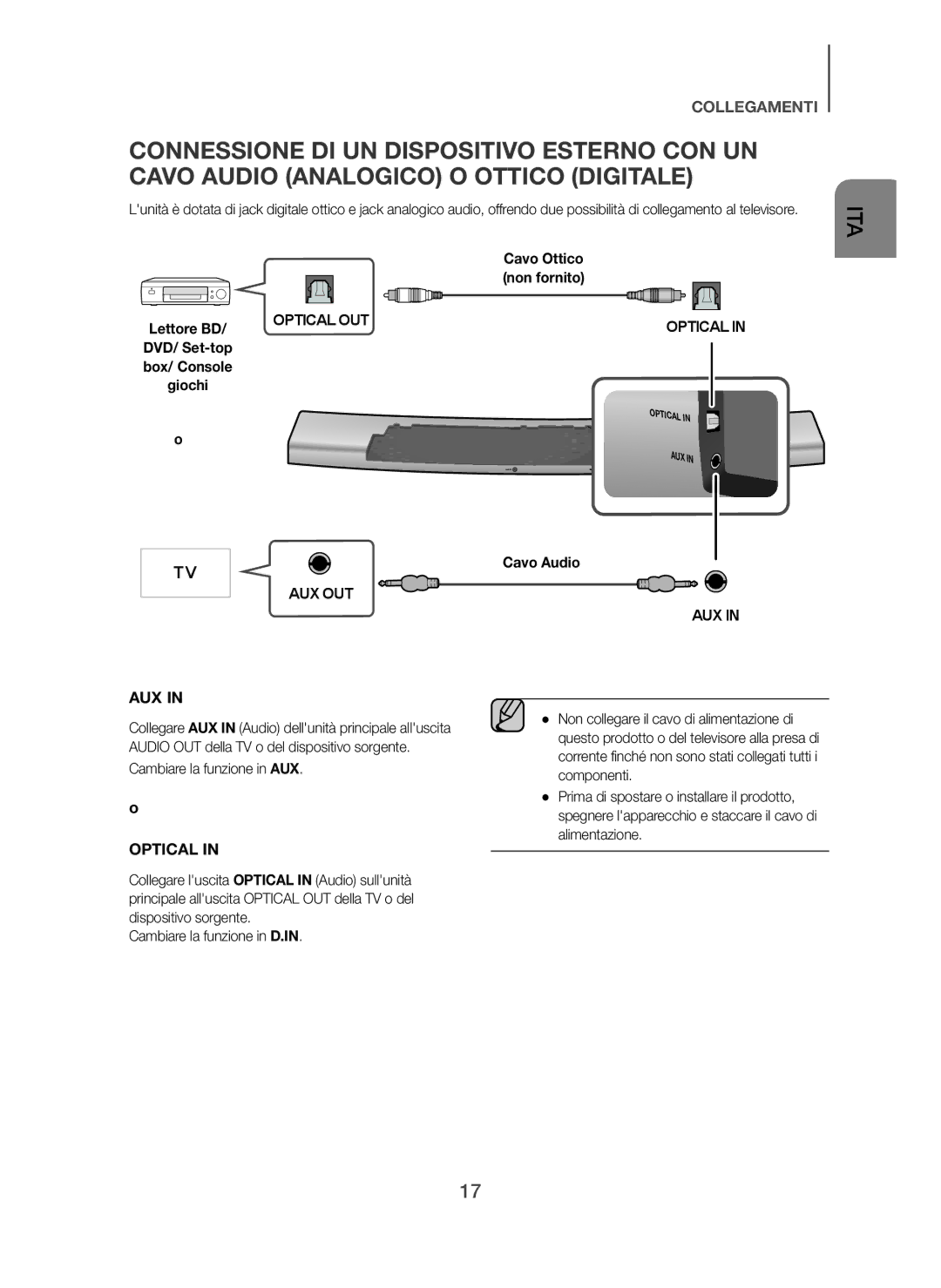 Samsung HW-H7501/ZF, HW-H7500/ZF manual Cavo Ottico, Non fornito, DVD/ Set-top, Cambiare la funzione in AUX, Cavo Audio 