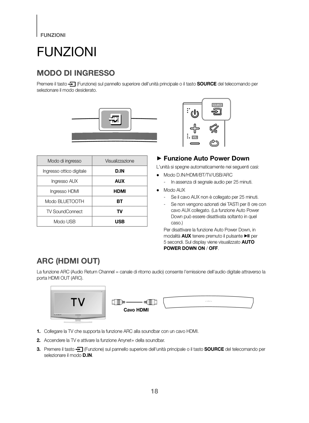 Samsung HW-H7500/ZF, HW-H7501/ZF manual Funzioni, + Funzione Auto Power Down, Cavo Hdmi 