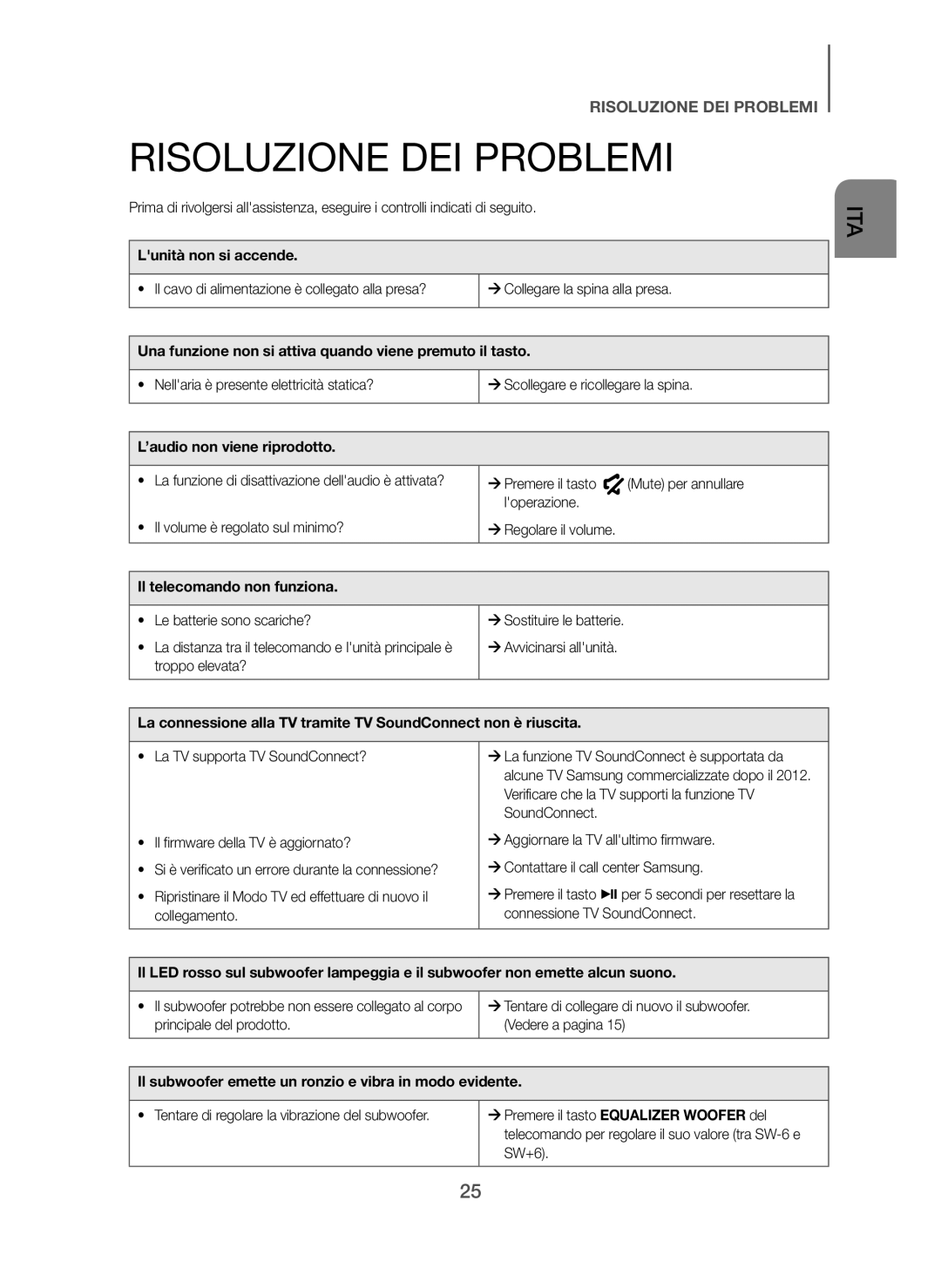 Samsung HW-H7501/ZF, HW-H7500/ZF manual Risoluzione DEI Problemi 