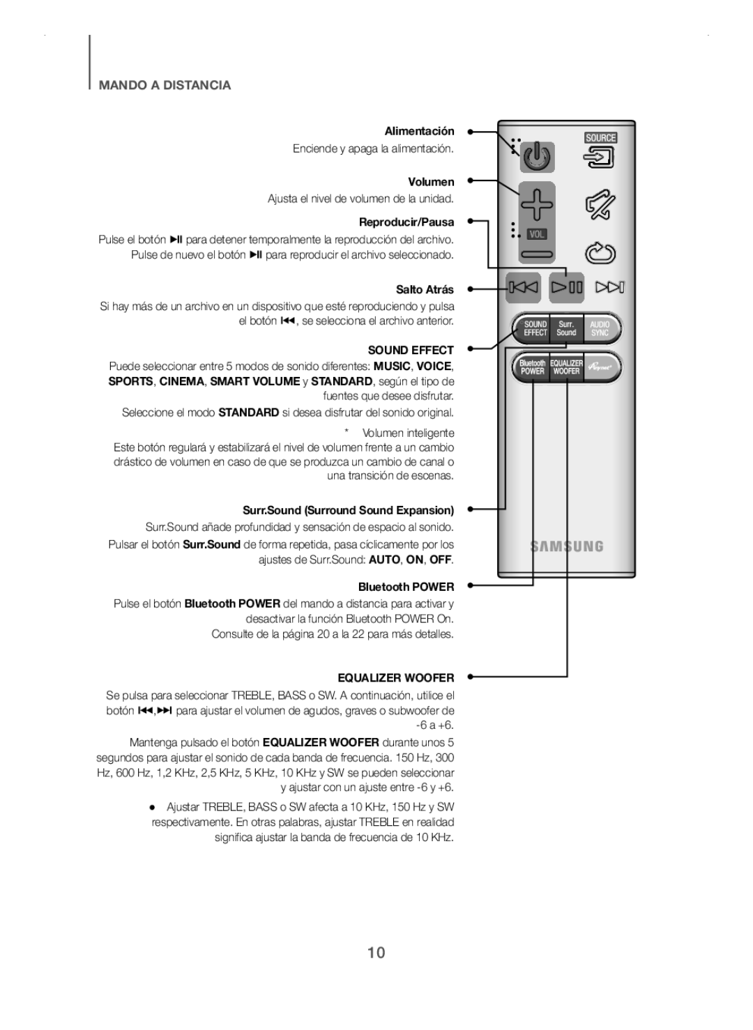 Samsung HW-H7501/ZF, HW-H7500/ZF Alimentación, Volumen, Reproducir/Pausa, Salto Atrás, Surr.Sound Surround Sound Expansion 