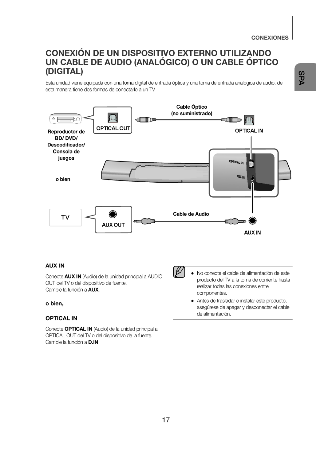Samsung HW-H7500/ZF, HW-H7501/ZF manual BD/ DVD Optical OUT 