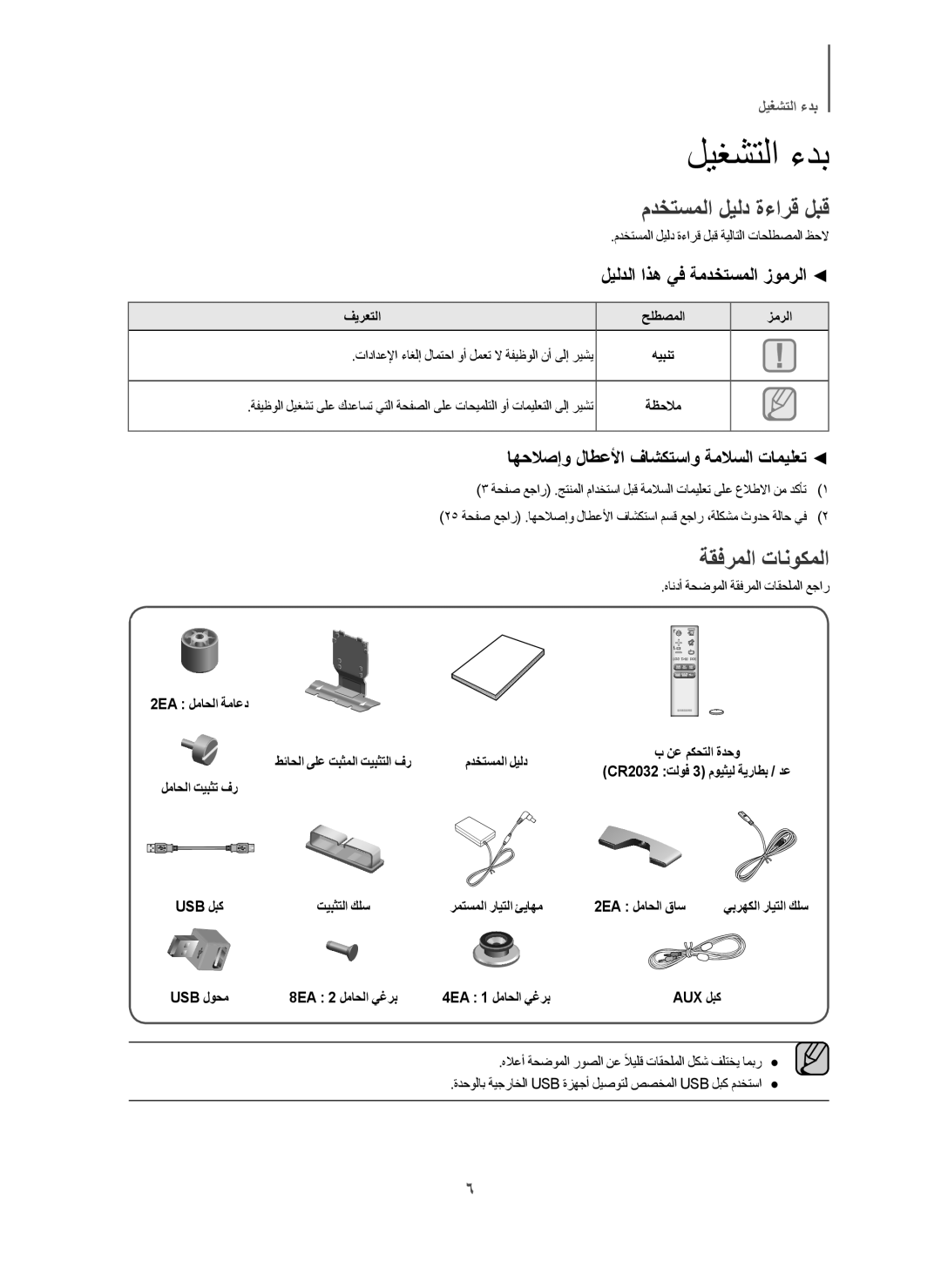 Samsung HW-H7501/SJ, HW-H7501/ZN, HW-H7501/UM ﻡﺩﺧﺗﺳﻣﻟﺍ ﻝﻳﻟﺩ ﺓءﺍﺭﻗ ﻝﺑﻗ, ﺔﻘﻓﺭﻣﻟﺍ ﺕﺎﻧﻭﻛﻣﻟﺍ, ﻝﻳﻟﺩﻟﺍ ﺍﺫﻫ ﻲﻓ ﺔﻣﺩﺧﺗﺳﻣﻟﺍ ﺯﻭﻣﺭﻟﺍ 