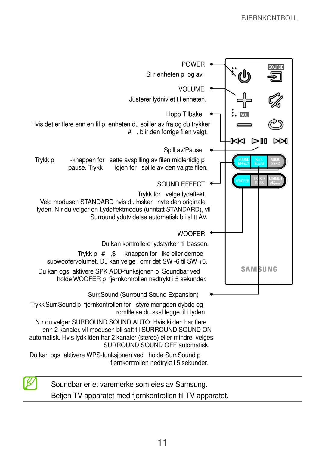 Samsung HW-H751/XE, HW-H750/XE, HW-F751/XE manual Soundbar er et varemerke som eies av Samsung, Volume 