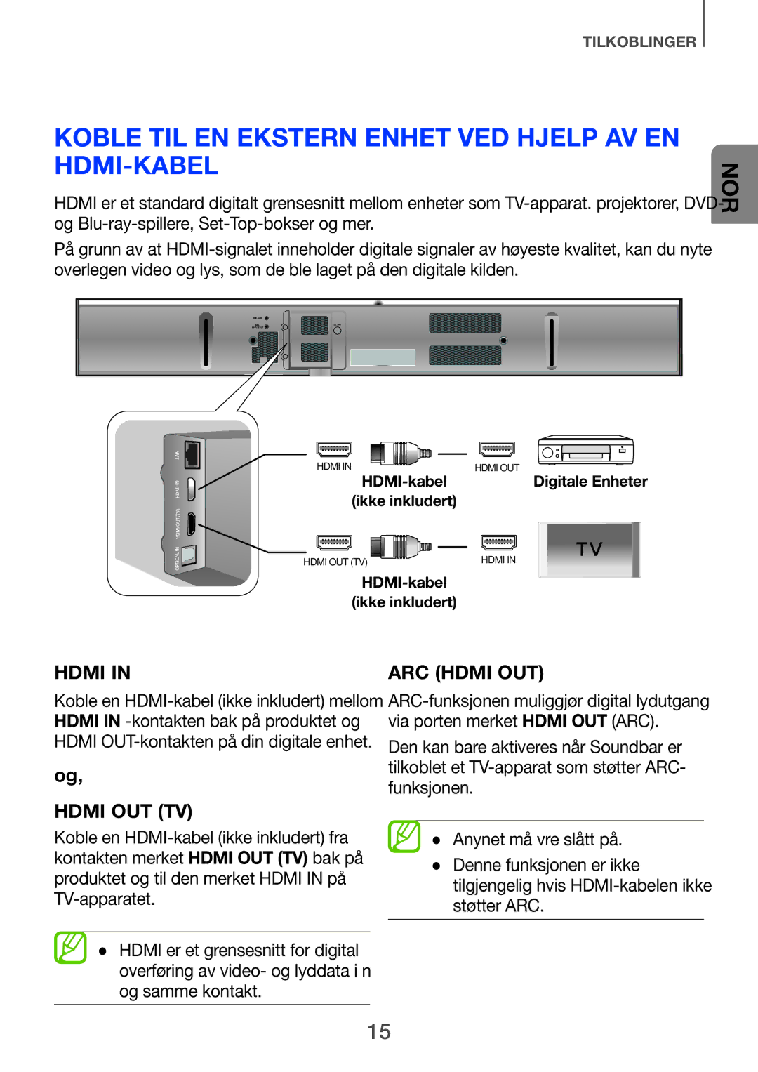 Samsung HW-H750/XE Koble til en ekstern enhet ved hjelp av en HDMI-kabel, Tilgjengelig hvis HDMI-kabelen ikke støtter ARC 