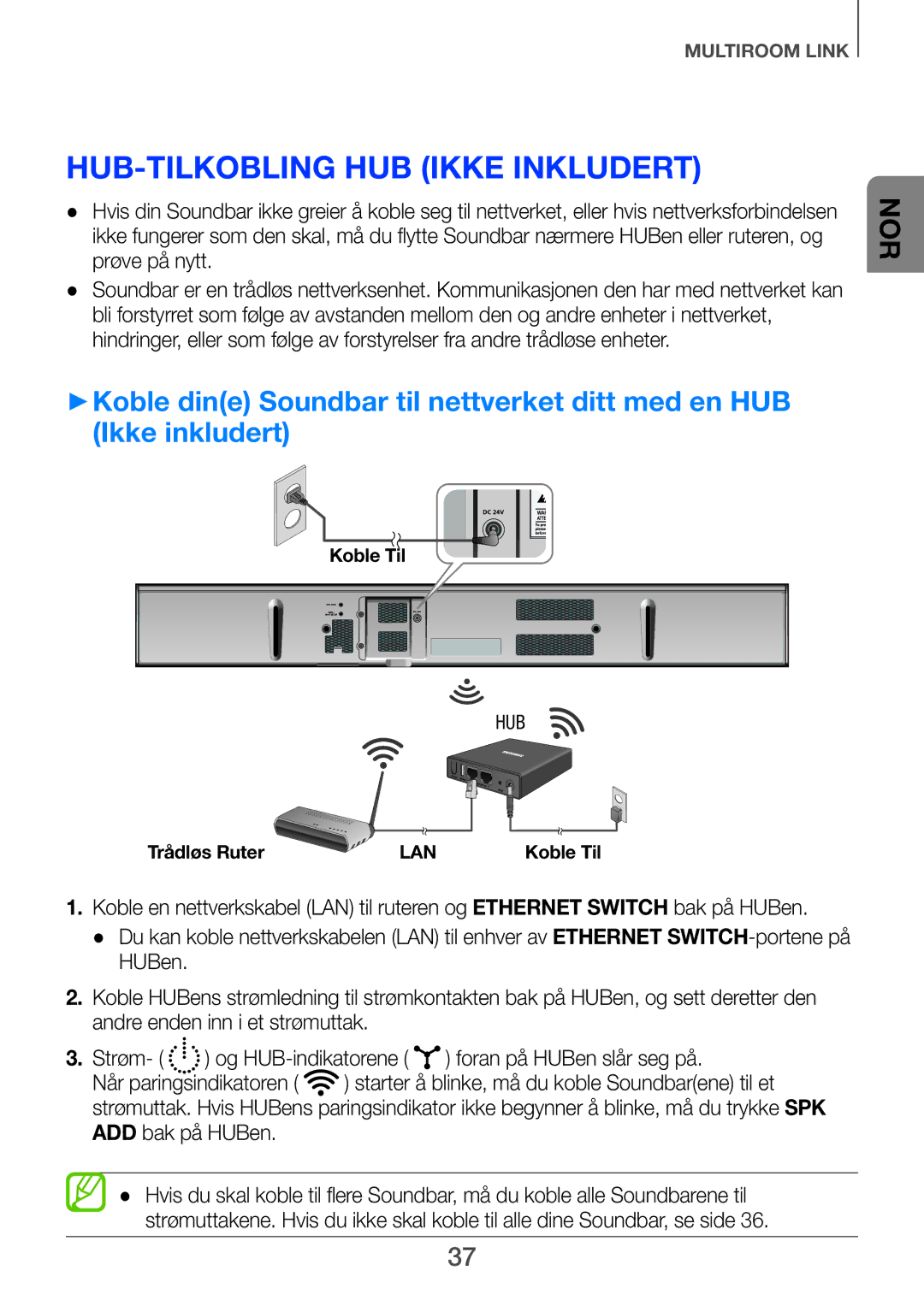 Samsung HW-F751/XE, HW-H750/XE, HW-H751/XE manual HUB-tilkobling HUB ikke inkludert 