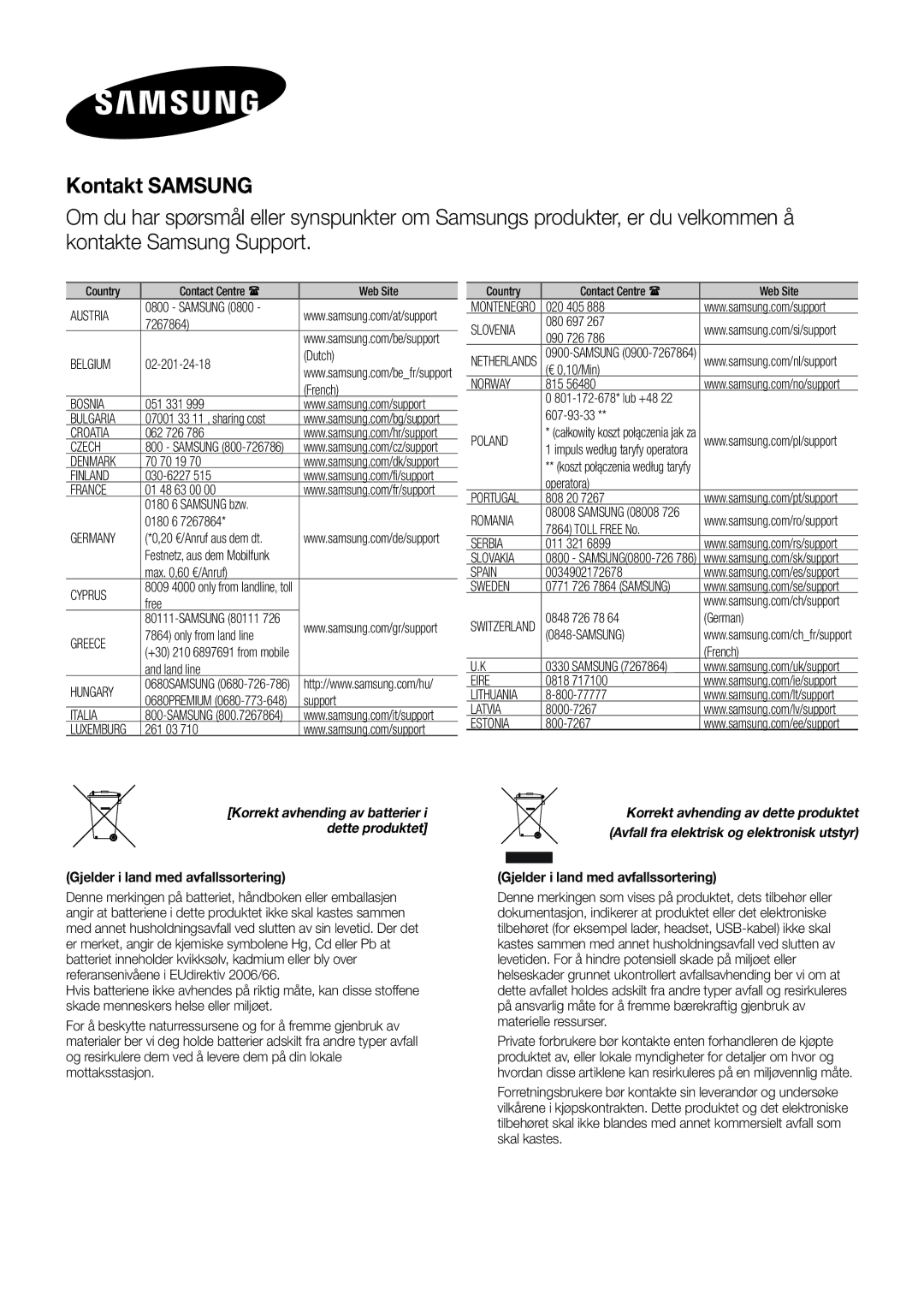 Samsung HW-F751/XE, HW-H750/XE, HW-H751/XE manual Kontakt Samsung, Poland 