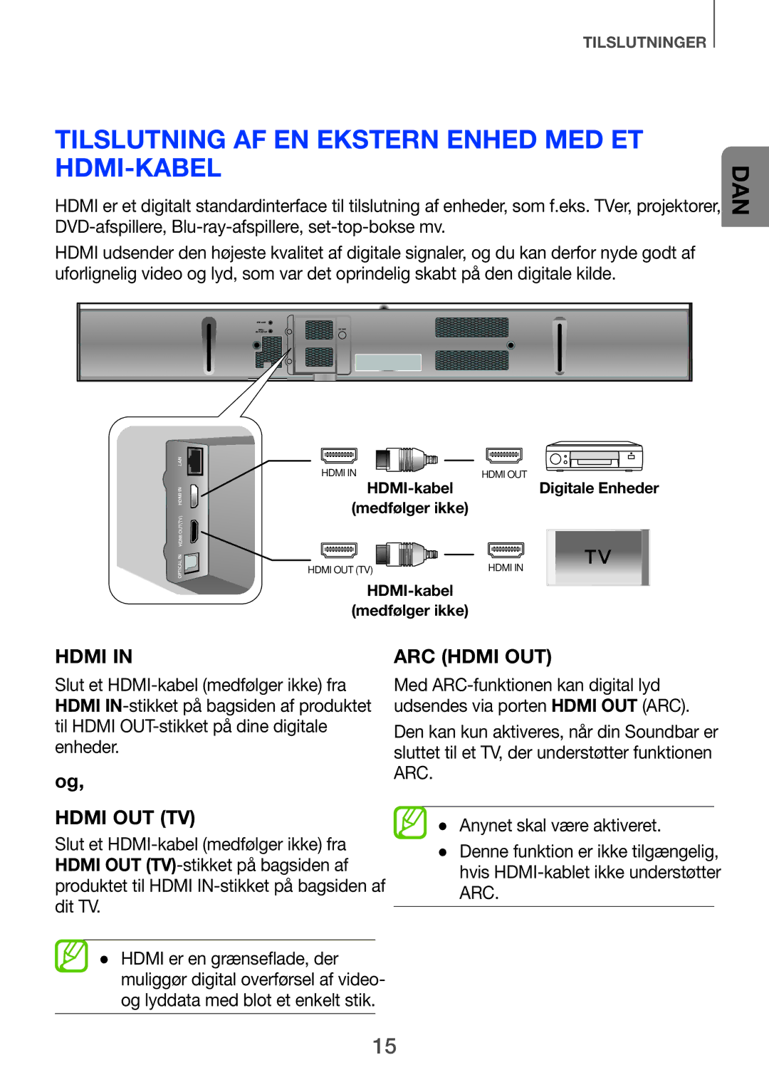 Samsung HW-H750/XE, HW-F751/XE, HW-H751/XE manual Tilslutning af en ekstern enhed med et HDMI-kabel, Hdmi OUT TV 