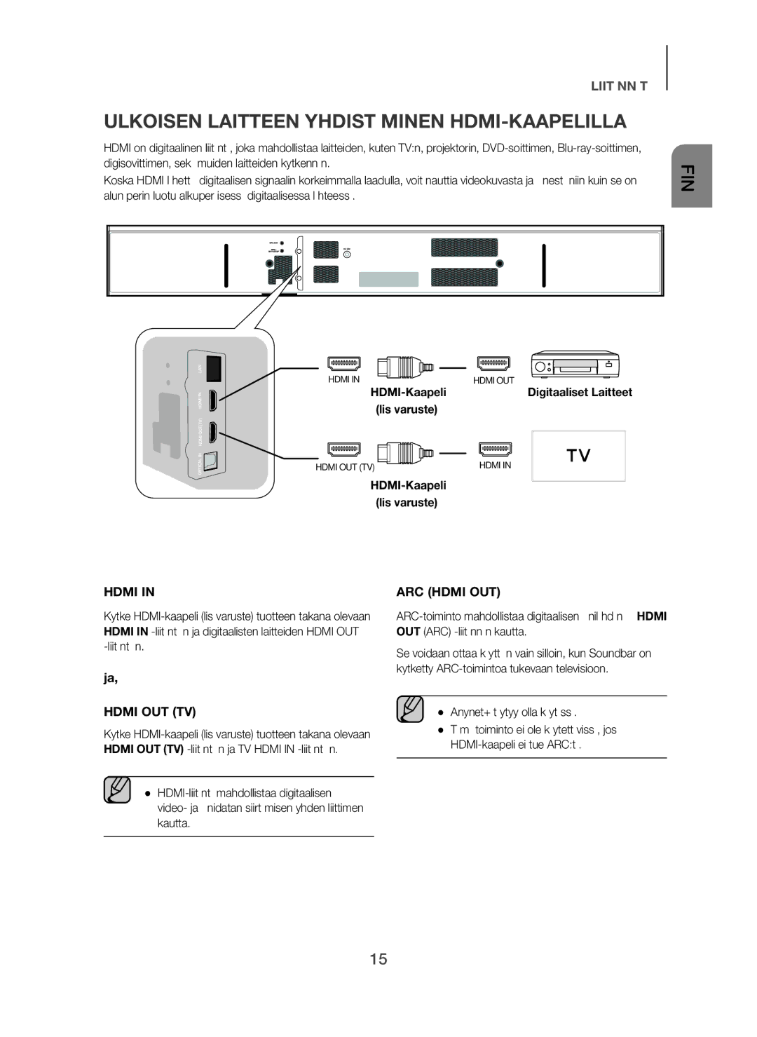 Samsung HW-H750/XE, HW-F751/XE, HW-H751/XE Ulkoisen Laitteen Yhdistäminen HDMI-KAAPELILLA, HDMI-Kaapeli Lisävaruste 