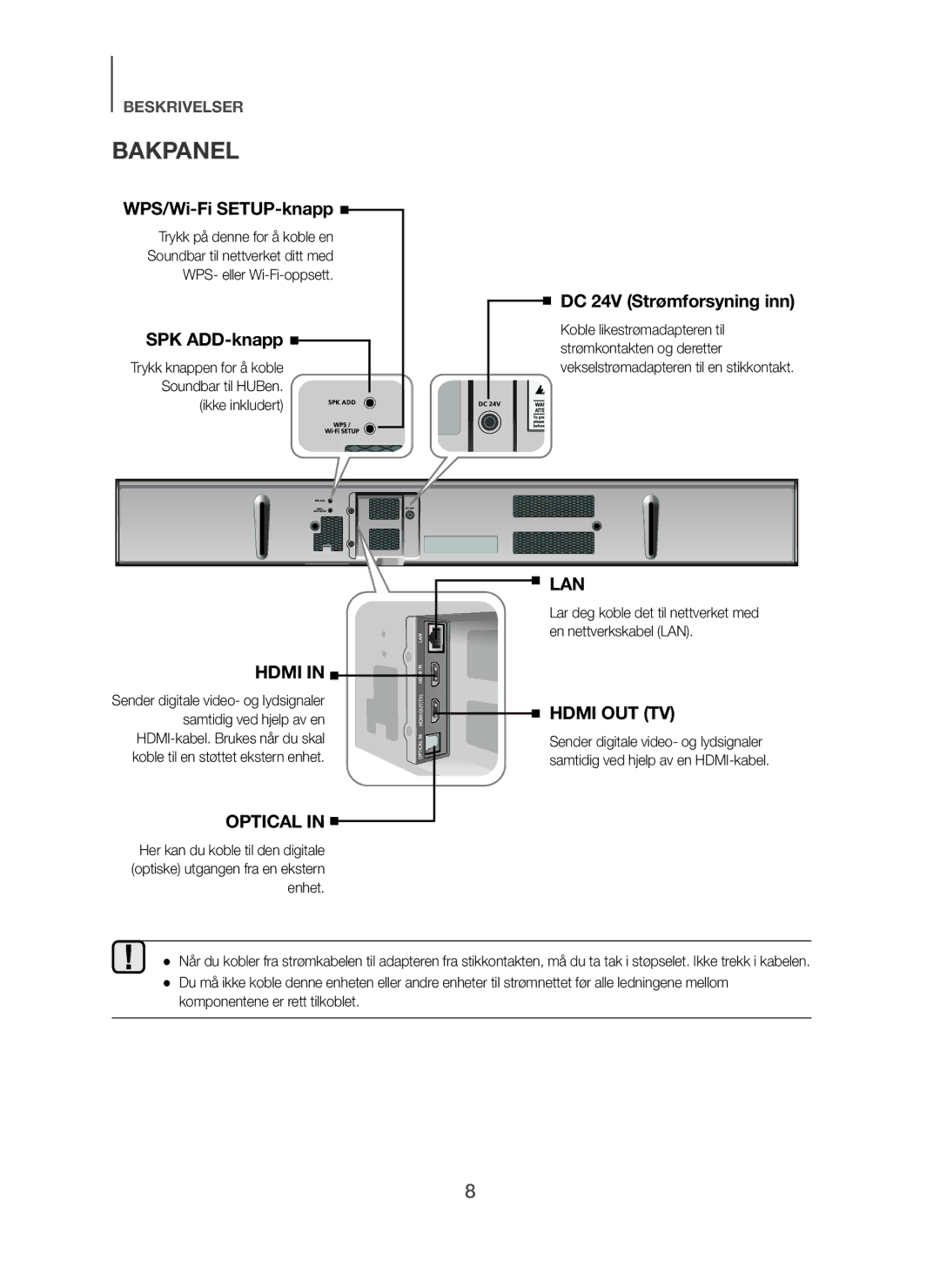 Samsung HW-F751/XE, HW-H750/XE manual Bakpanel, Ikke inkludert, Lar deg koble det til nettverket med en nettverkskabel LAN 