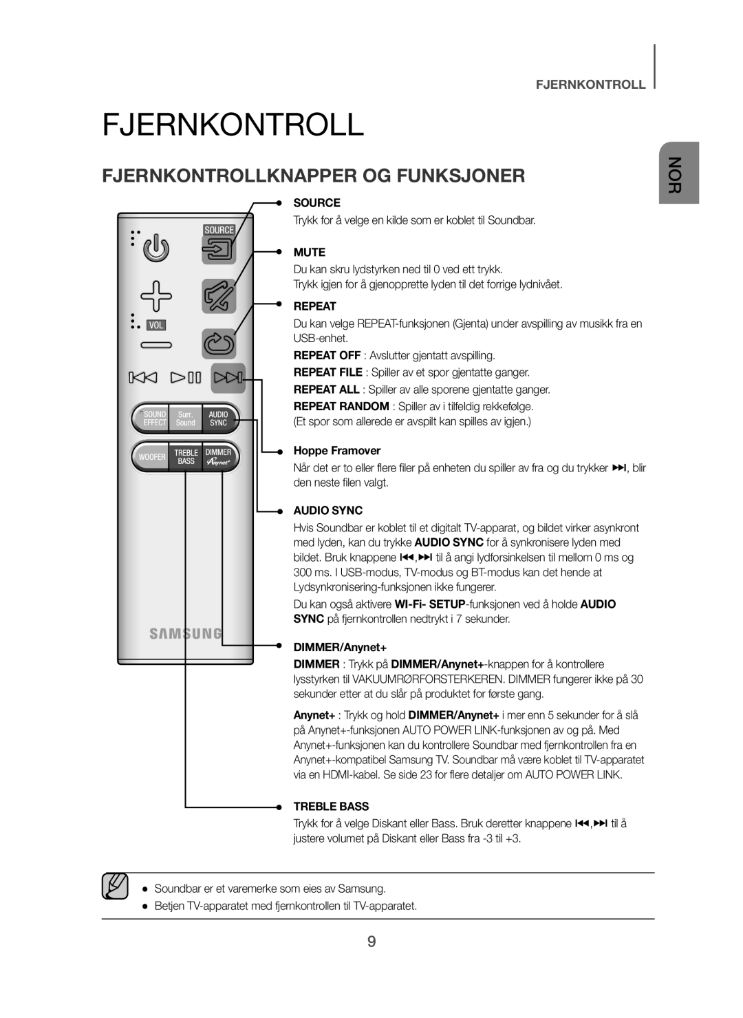 Samsung HW-H751/XE manual Fjernkontrollknapper OG Funksjoner, Trykk for å velge en kilde som er koblet til Soundbar 