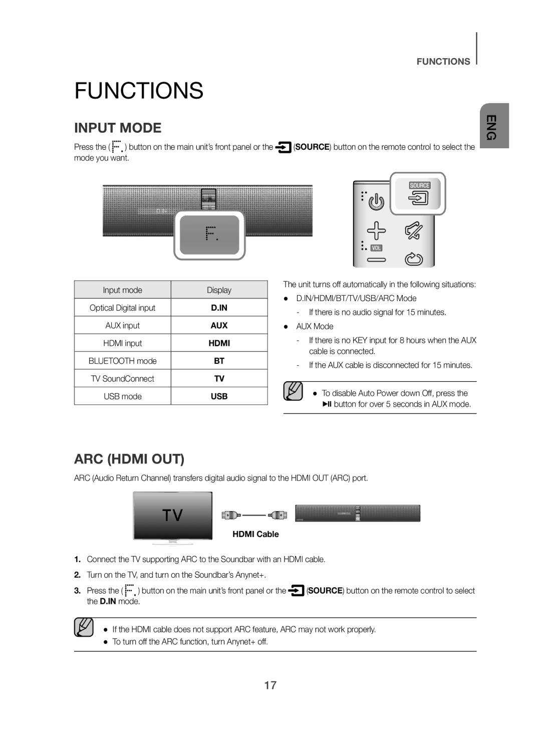 Samsung HW-H751/XE, HW-H750/XE, HW-F751/XE manual Functions, Input Mode, ARC Hdmi OUT, Input mode Display, Hdmi Cable 