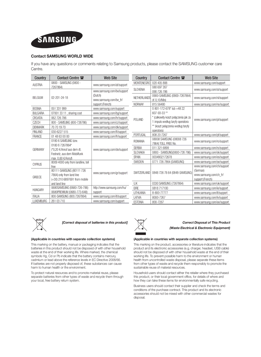 Samsung HW-H751/XE, HW-H750/XE, HW-F751/XE manual Contact Samsung World Wide 