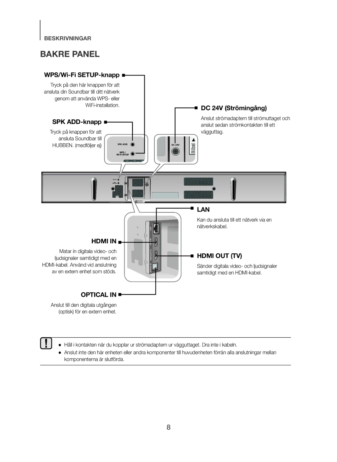 Samsung HW-F751/XE, HW-H750/XE, HW-H751/XE manual Bakre Panel, Kan du ansluta till ett nätverk via en nätverkskabel 