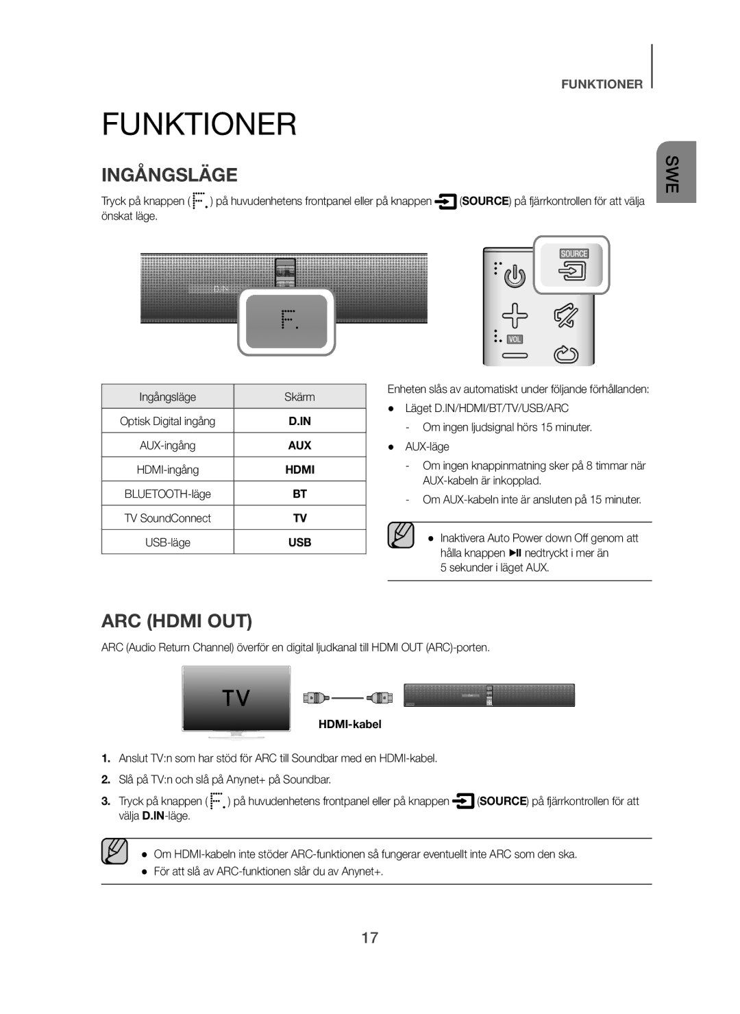 Samsung HW-F751/XE, HW-H750/XE, HW-H751/XE manual Funktioner, Ingångsläge Skärm, Sekunder i läget AUX, HDMI-kabel 