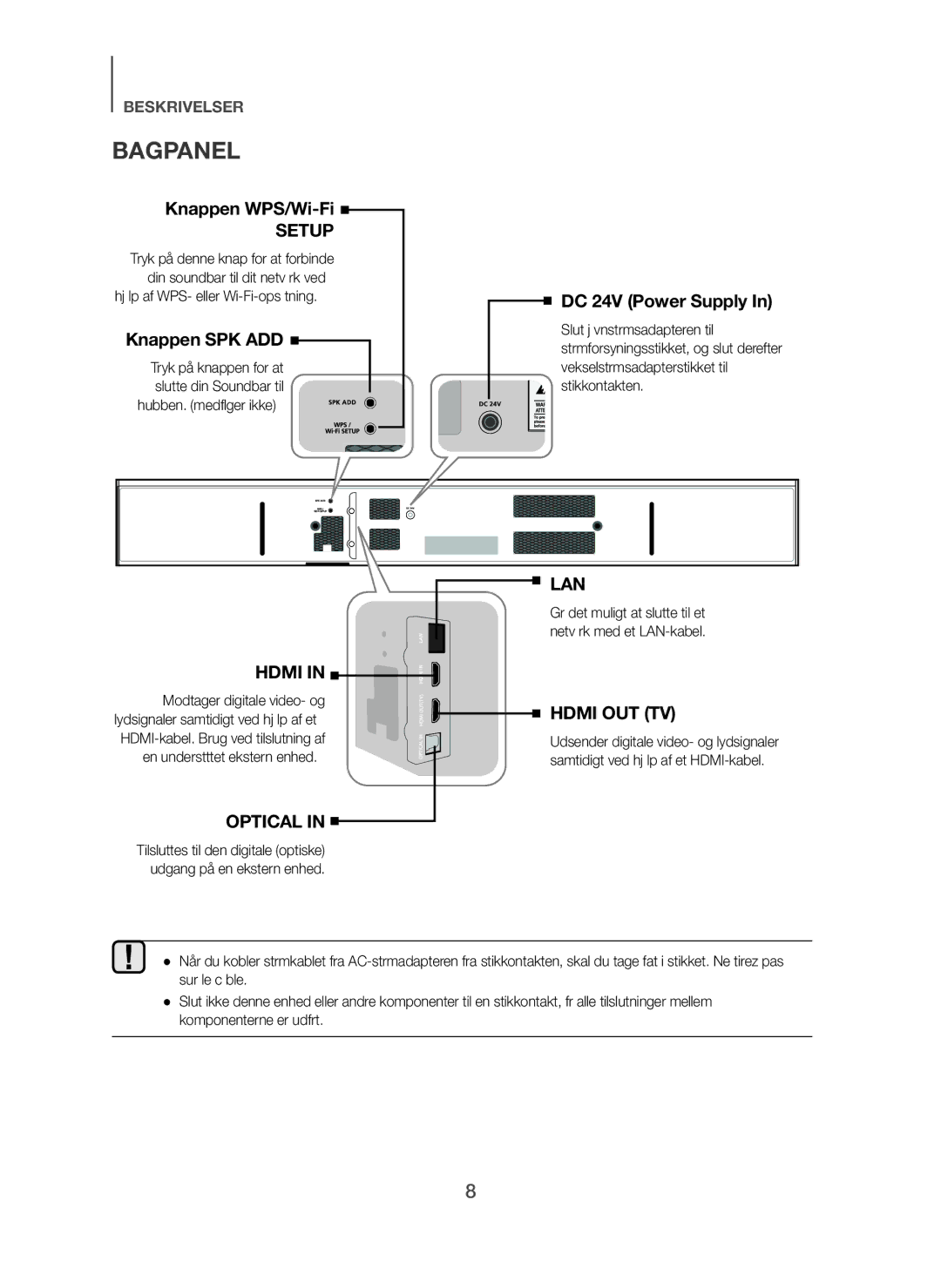 Samsung HW-H750/XE, HW-F751/XE, HW-H751/XE manual Bagpanel, Setup 