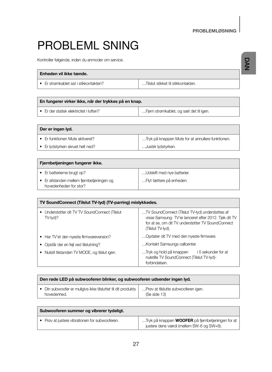 Samsung HW-F751/XE, HW-H750/XE, HW-H751/XE manual Problemløsning 